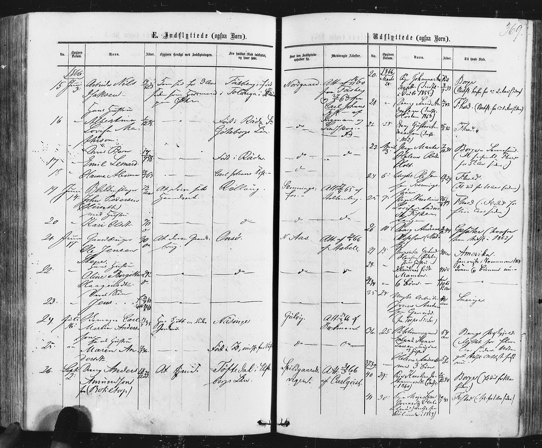 Idd prestekontor Kirkebøker, AV/SAO-A-10911/F/Fc/L0005: Parish register (official) no. III 5, 1861-1877, p. 369