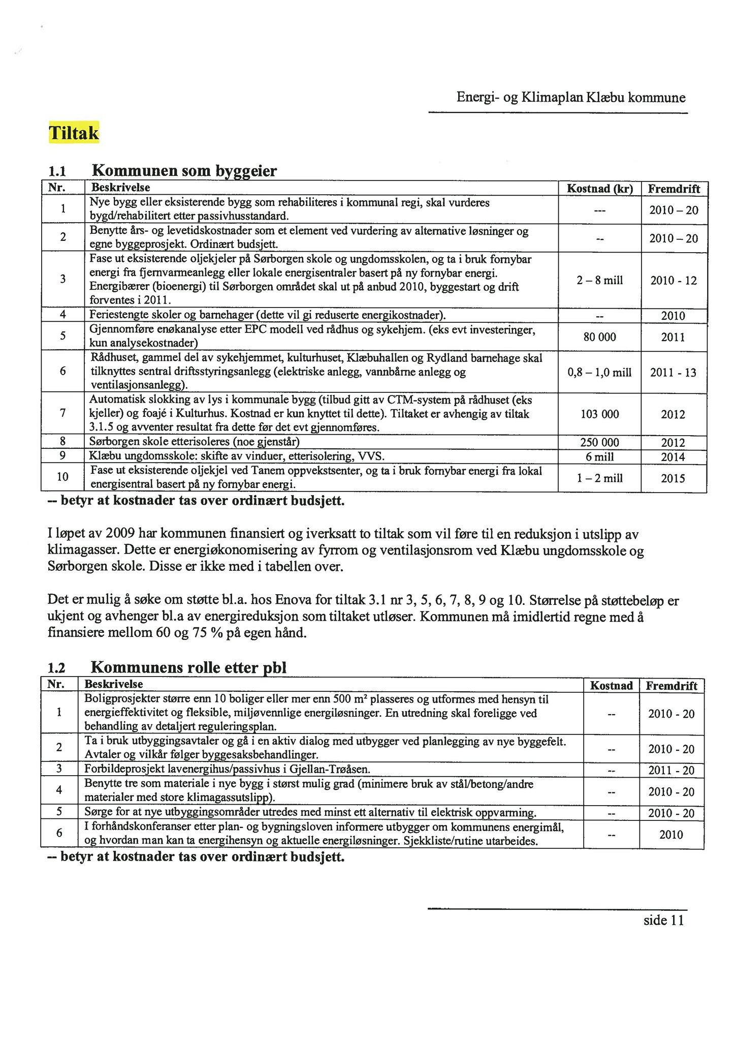 Klæbu Kommune, TRKO/KK/02-FS/L003: Formannsskapet - Møtedokumenter, 2010, p. 1031