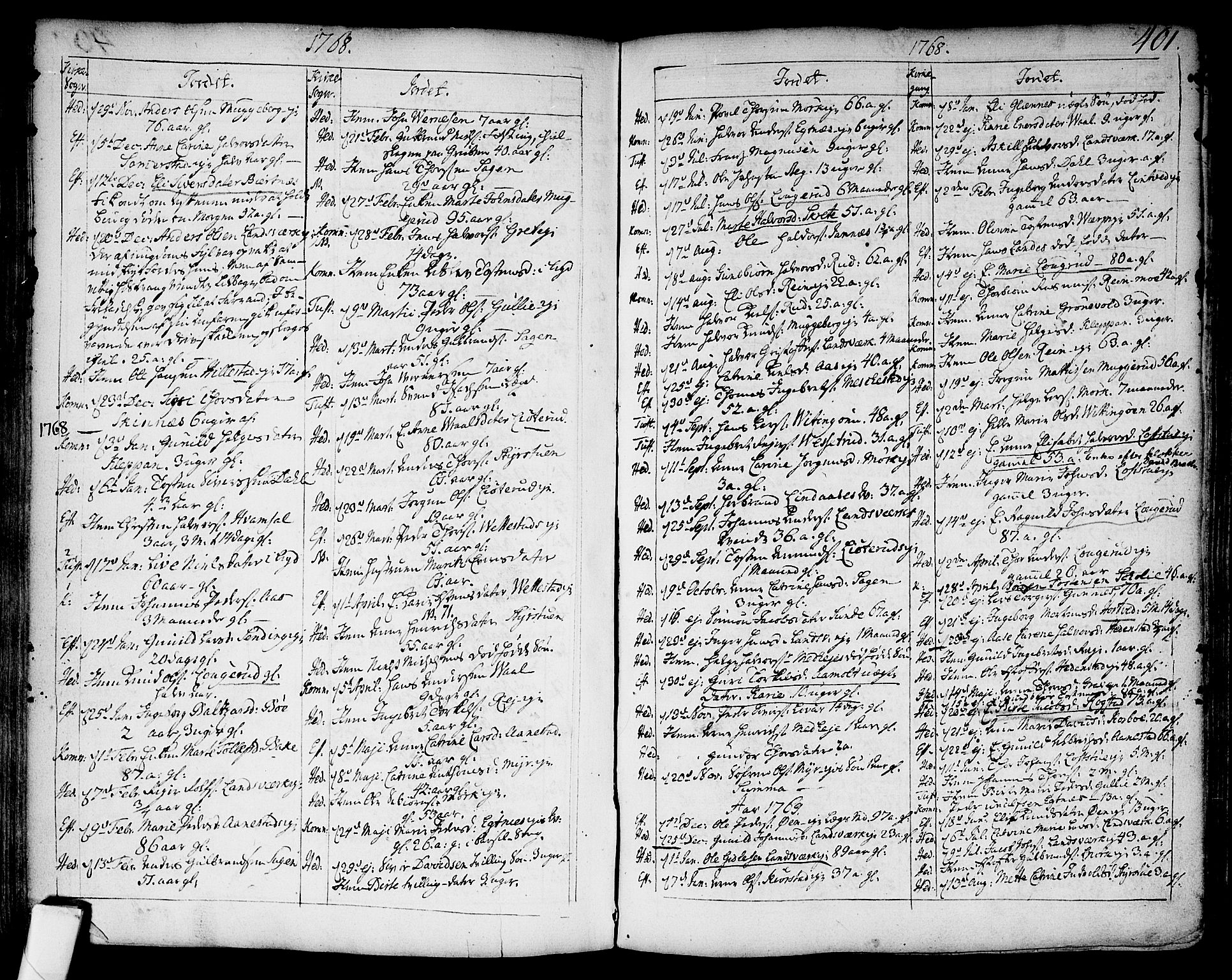 Sandsvær kirkebøker, AV/SAKO-A-244/F/Fa/L0002a: Parish register (official) no. I 2, 1725-1809, p. 401