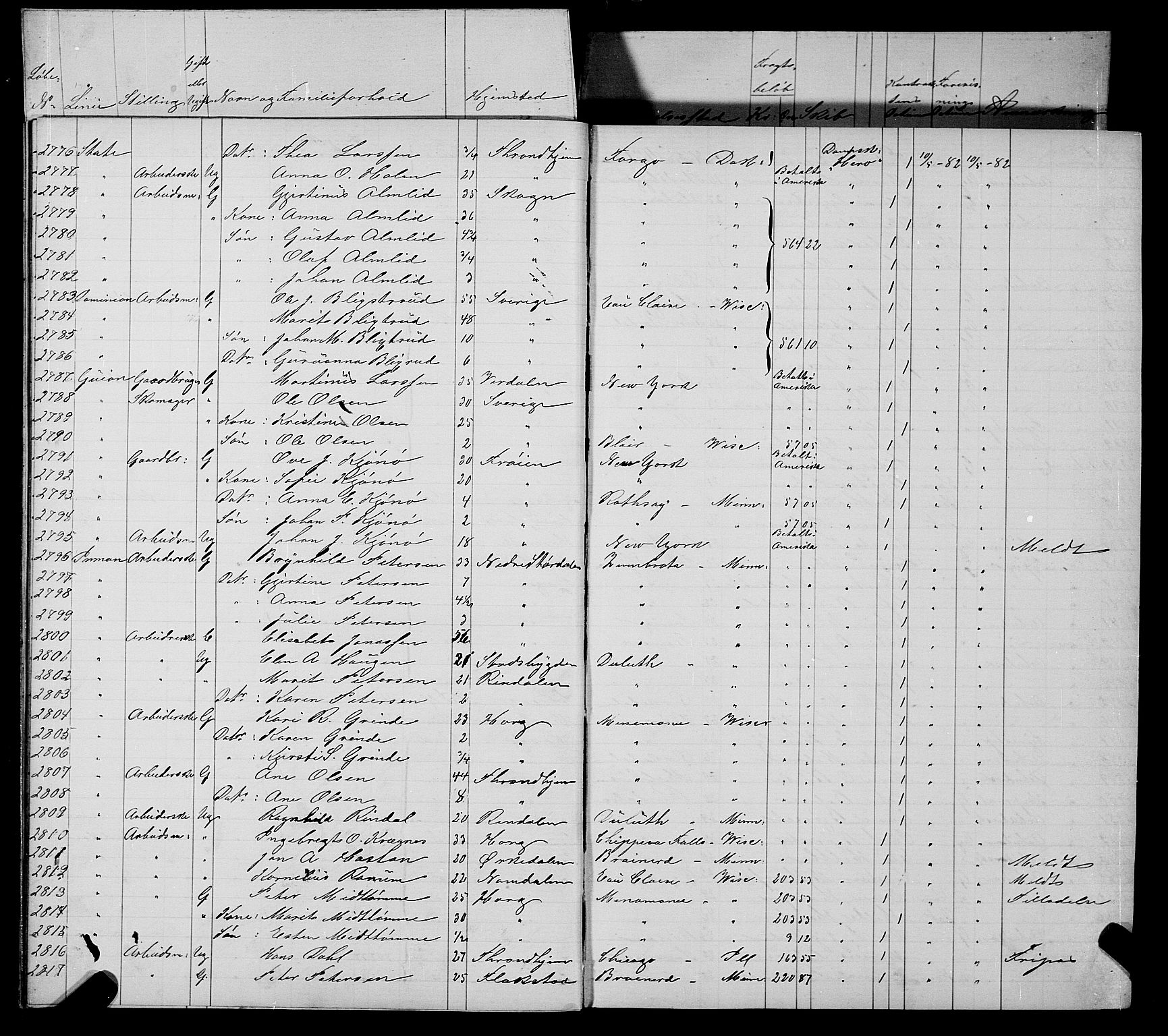 Trondheim politikammer, AV/SAT-A-1887/1/32/L0006: Emigrantprotokoll VI, 1882-1885