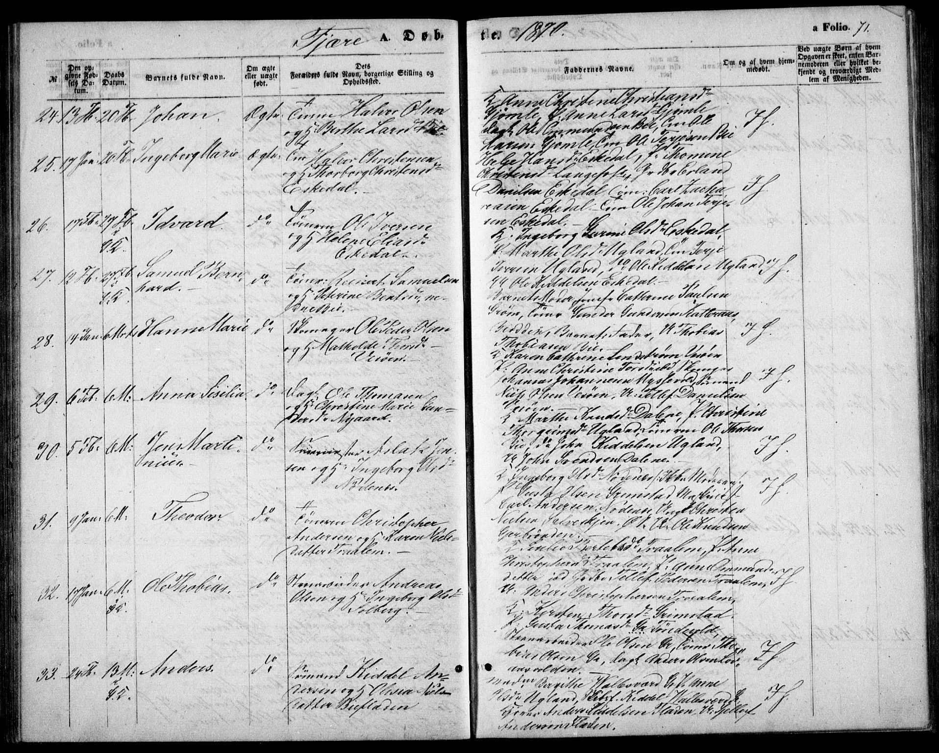 Fjære sokneprestkontor, AV/SAK-1111-0011/F/Fb/L0009: Parish register (copy) no. B 9, 1867-1870, p. 71