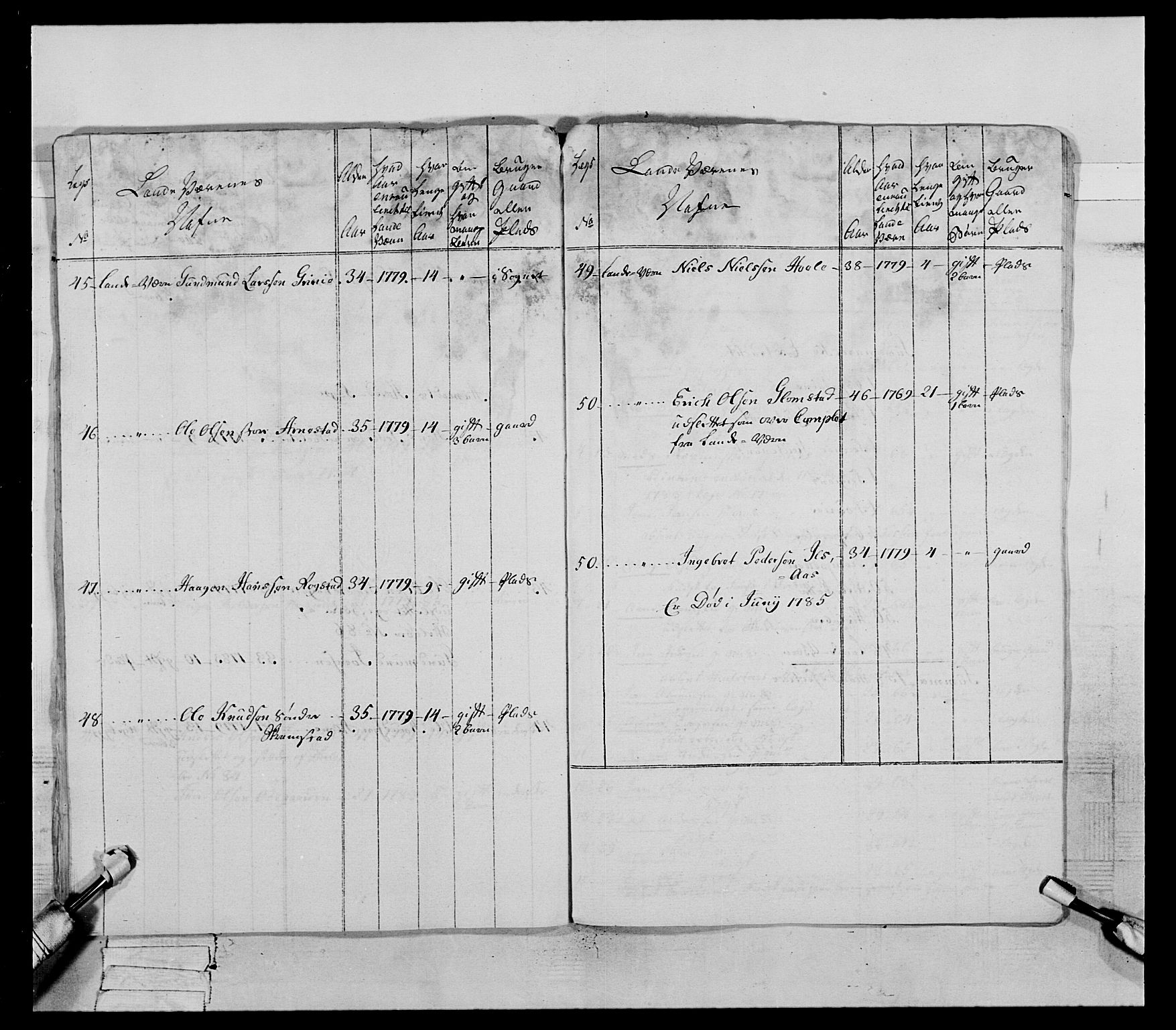 Generalitets- og kommissariatskollegiet, Det kongelige norske kommissariatskollegium, AV/RA-EA-5420/E/Eh/L0060: 1. Opplandske nasjonale infanteriregiment, 1786-1788, p. 311