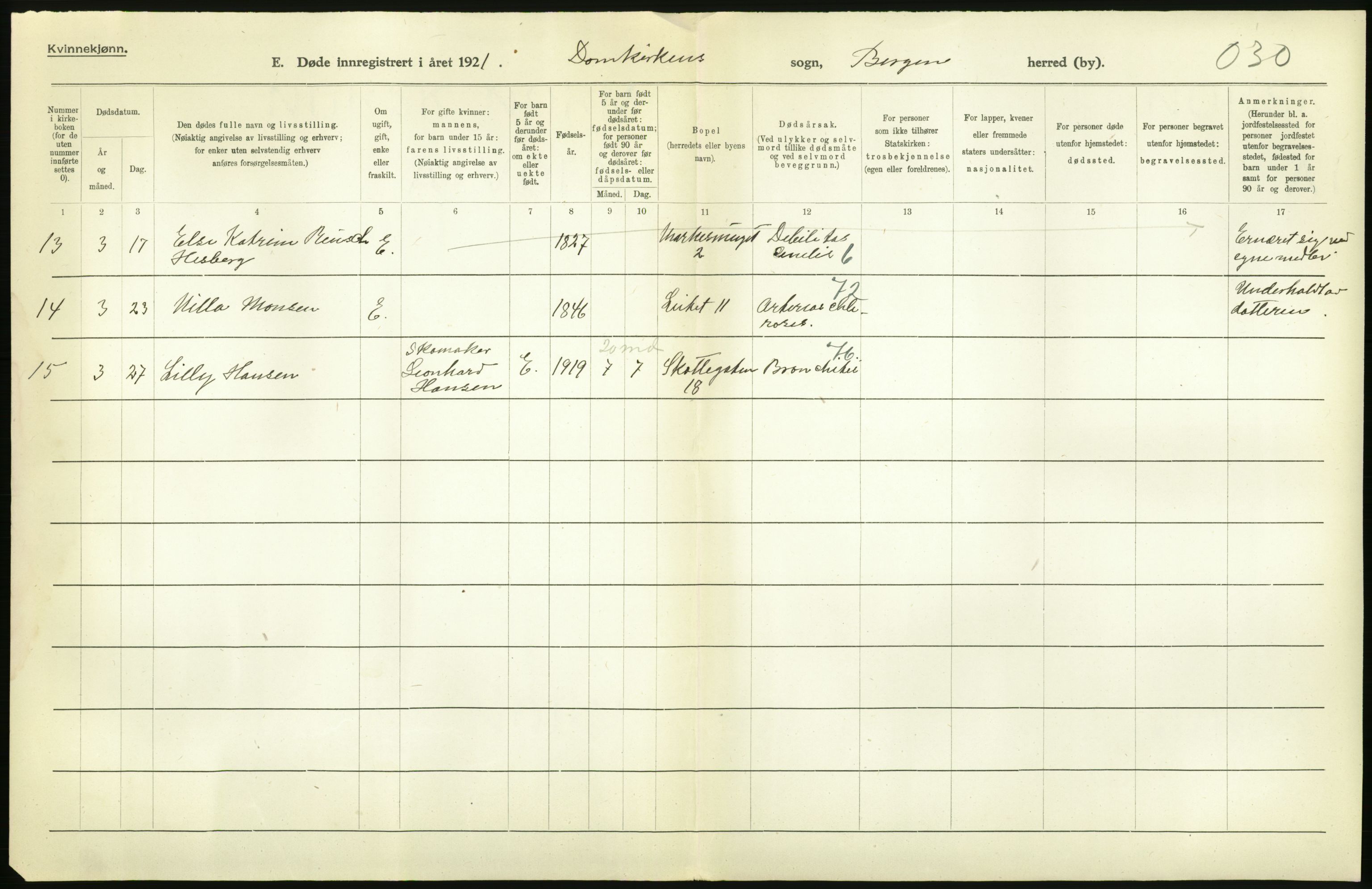 Statistisk sentralbyrå, Sosiodemografiske emner, Befolkning, AV/RA-S-2228/D/Df/Dfc/Dfca/L0036: Bergen: Døde., 1921, p. 210