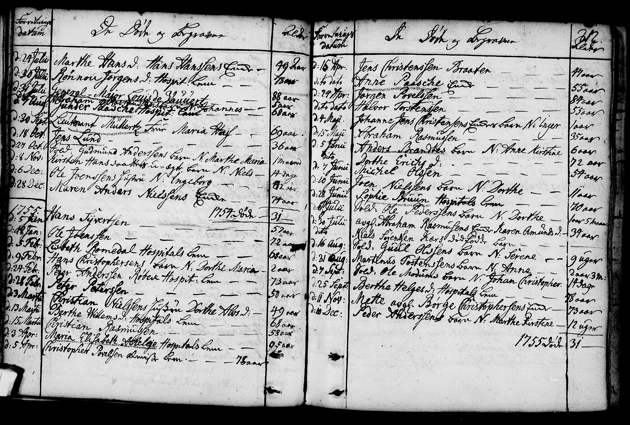 Gamlebyen prestekontor Kirkebøker, AV/SAO-A-10884/F/Fa/L0001: Parish register (official) no. 1, 1734-1818, p. 212