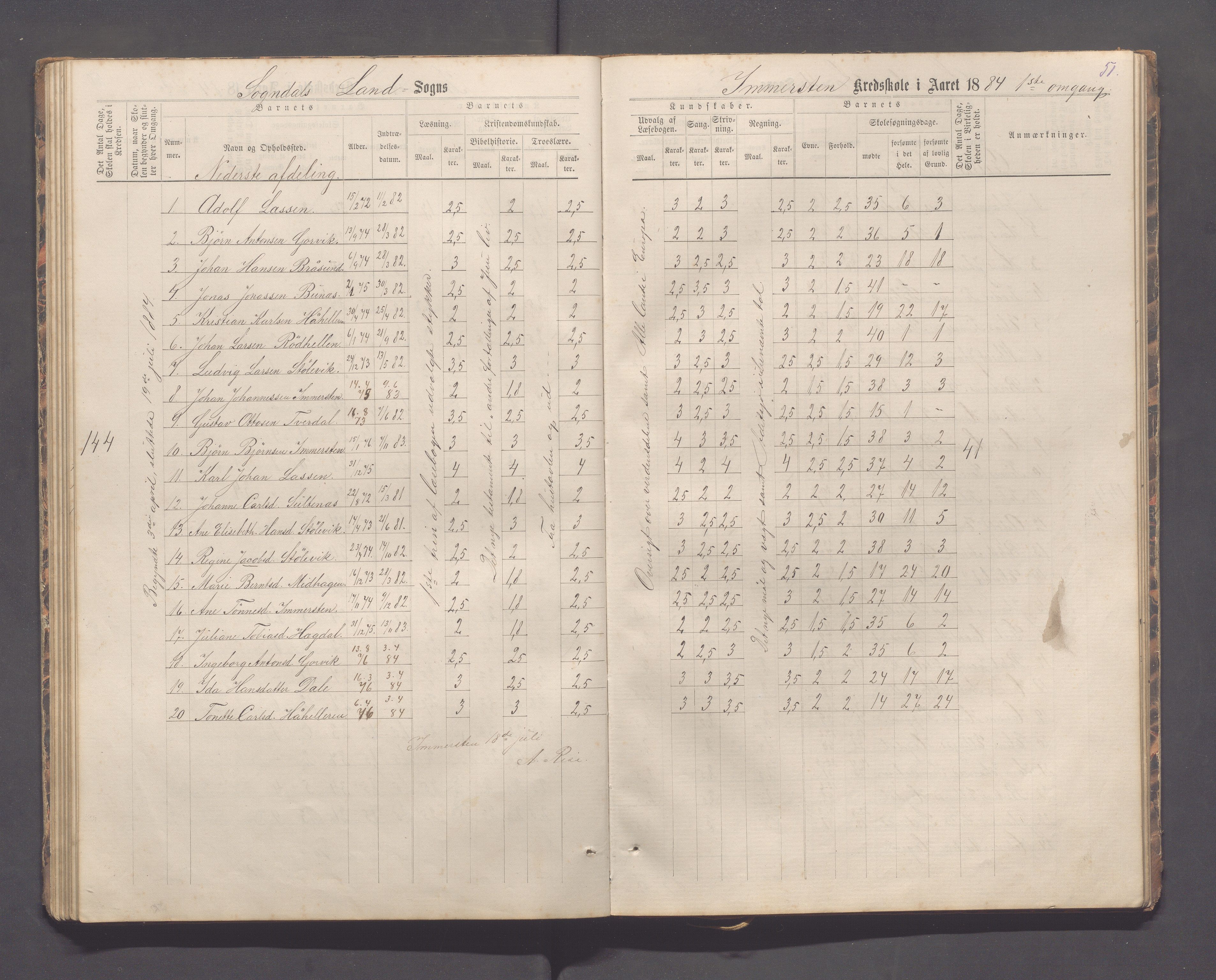 Sokndal kommune- Immerstein skole, IKAR/K-101146/H/L0001: Skoleprotokoll - Immerstein, Drageland, 1878-1886, p. 51