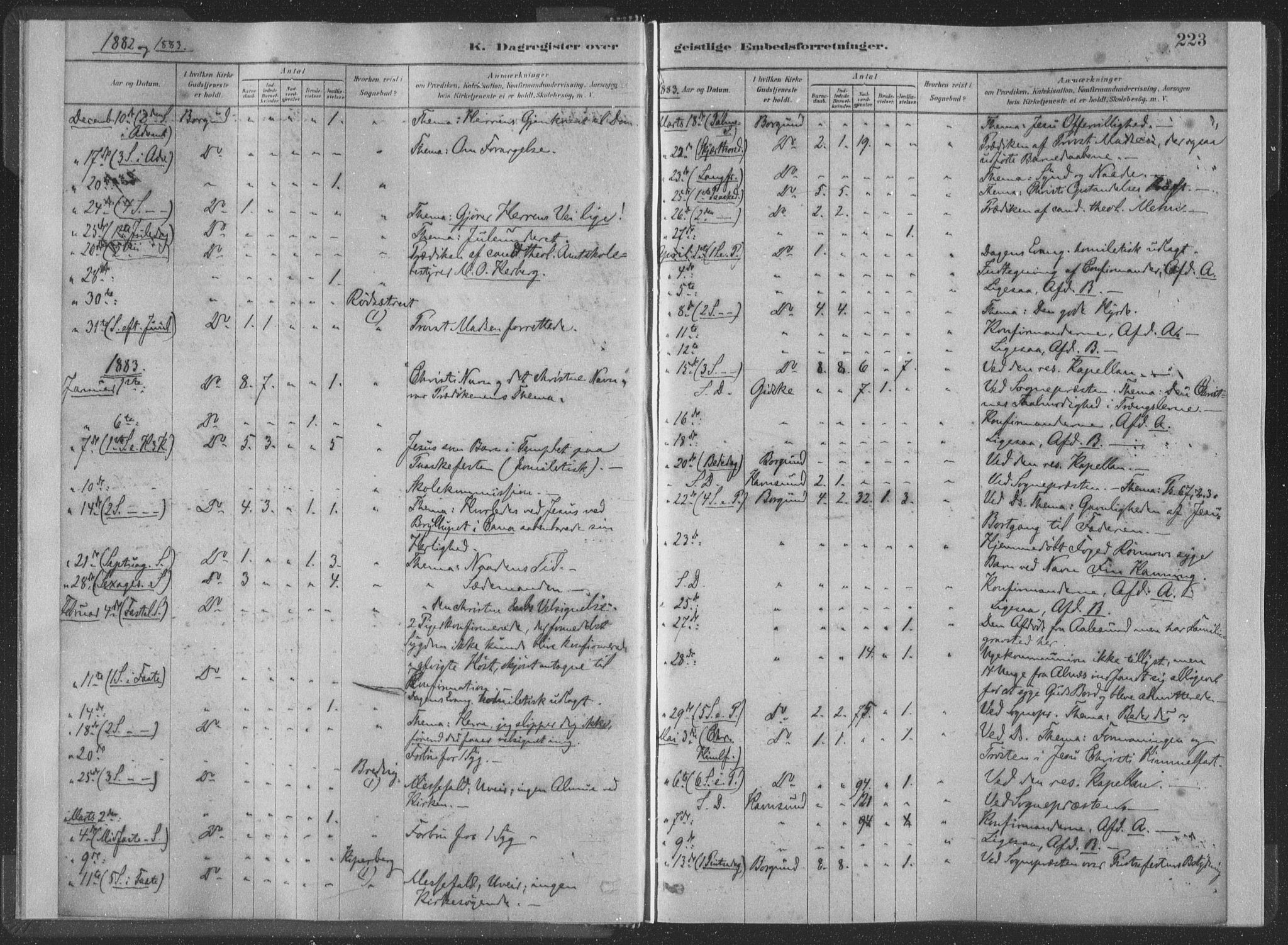 Ministerialprotokoller, klokkerbøker og fødselsregistre - Møre og Romsdal, AV/SAT-A-1454/528/L0404: Parish register (official) no. 528A13II, 1880-1922, p. 223