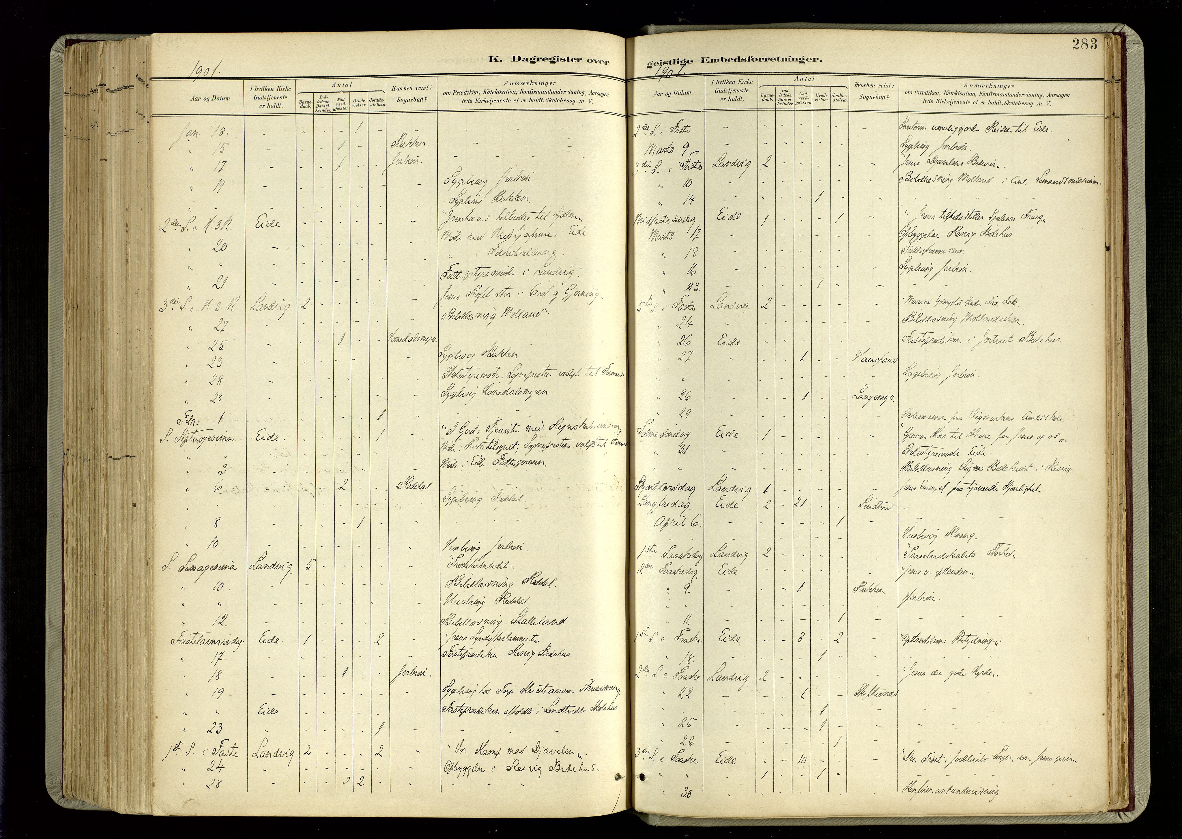 Hommedal sokneprestkontor, SAK/1111-0023/F/Fa/Fab/L0007: Parish register (official) no. A 7, 1898-1924, p. 283