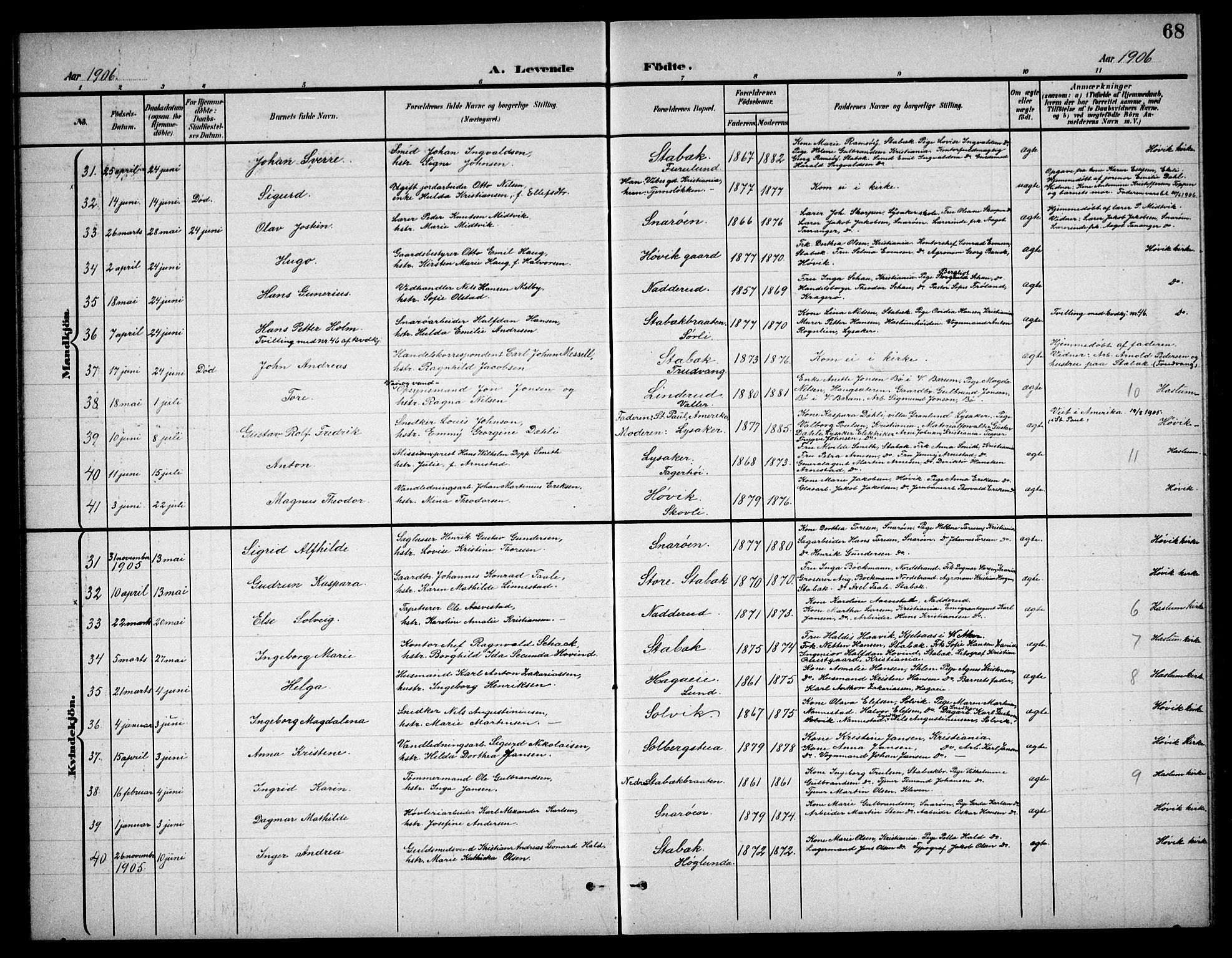 Østre Bærum prestekontor Kirkebøker, AV/SAO-A-10887/G/Ga/L0001: Parish register (copy) no. 1, 1898-1913, p. 68