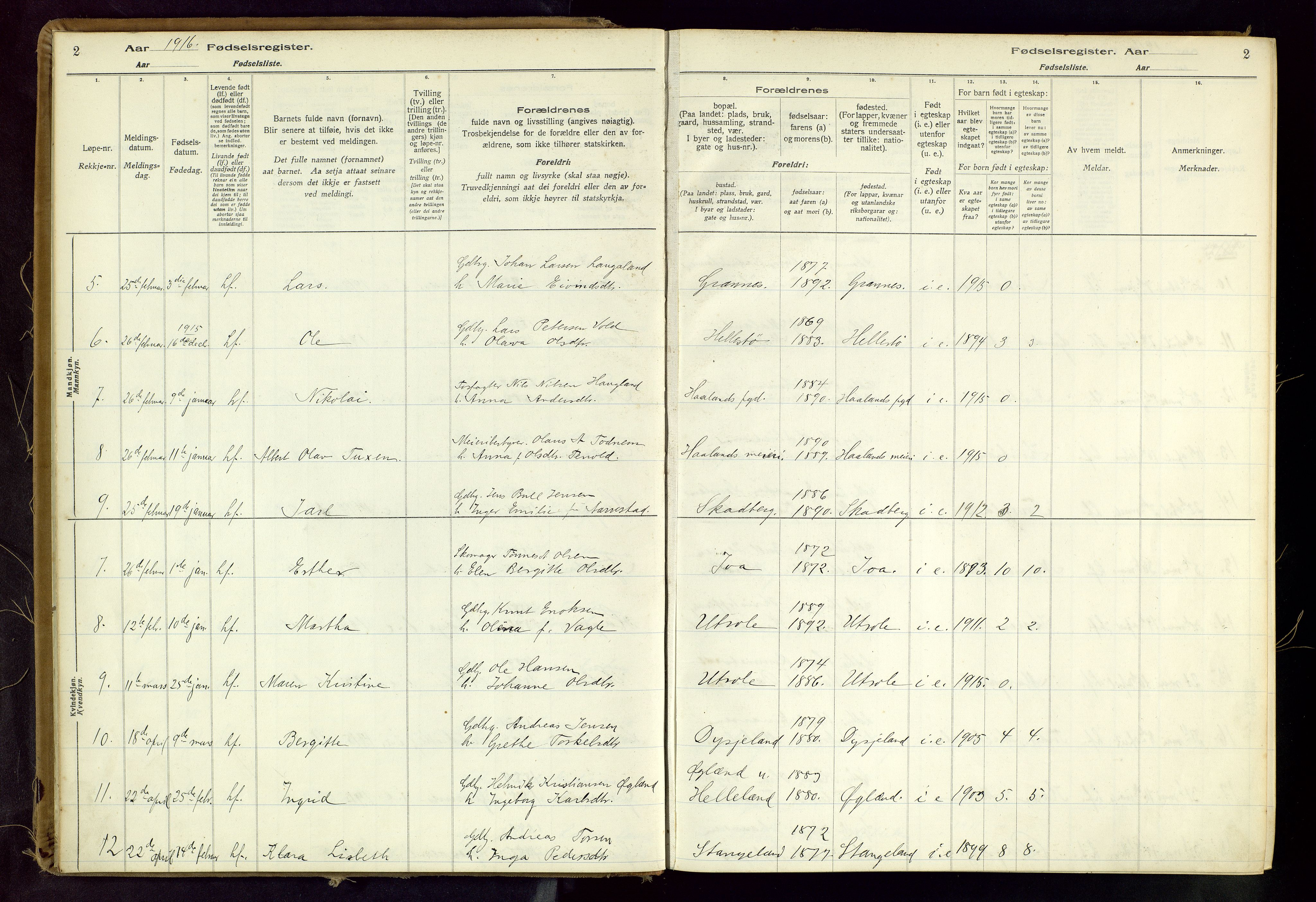 Håland sokneprestkontor, AV/SAST-A-101802/001/704BA/L0001: Birth register no. 1, 1916-1936, p. 2