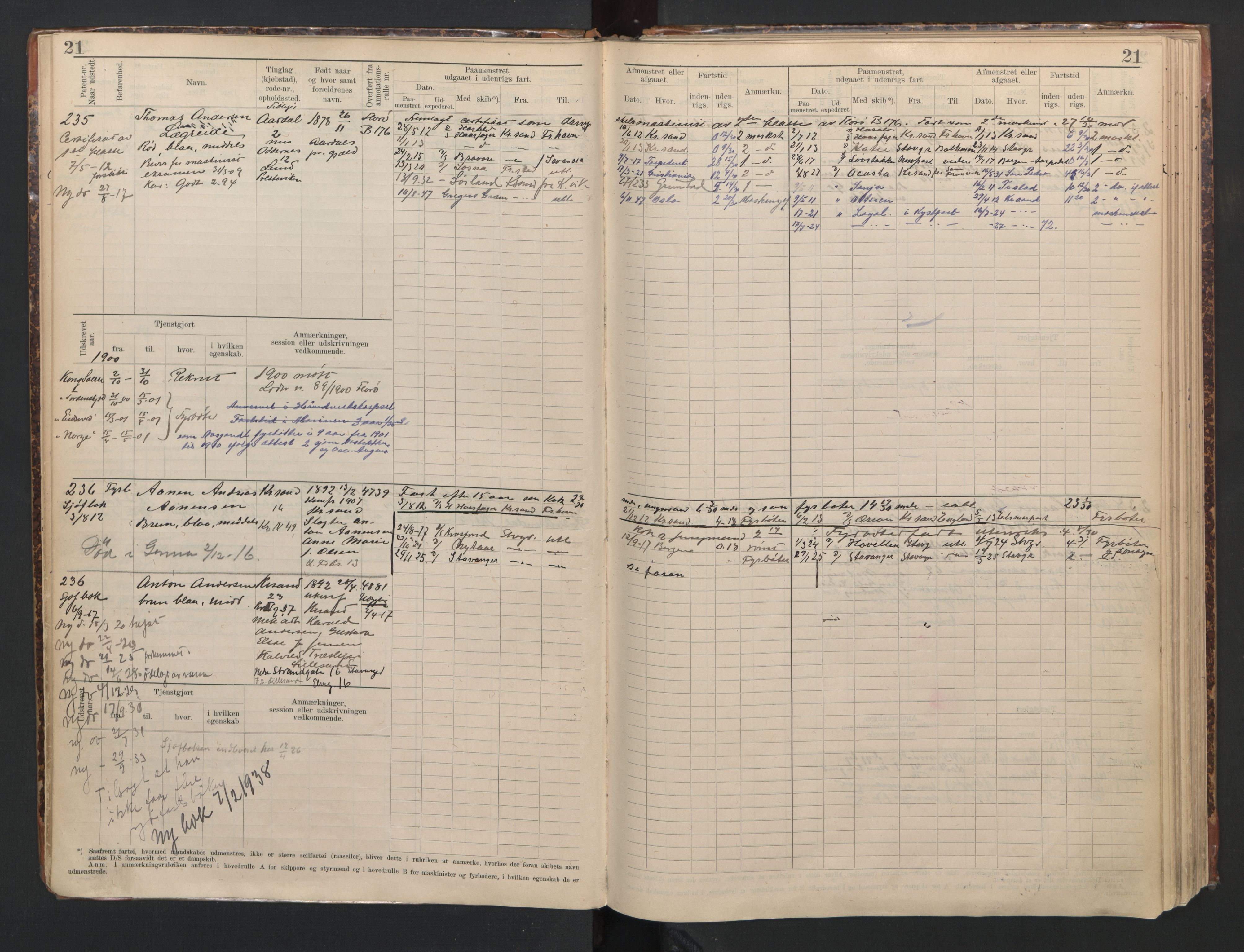 Kristiansand mønstringskrets, AV/SAK-2031-0015/F/Fb/L0012: Hovedrulle B nr 195-603, I-19, 1910-1948, p. 25