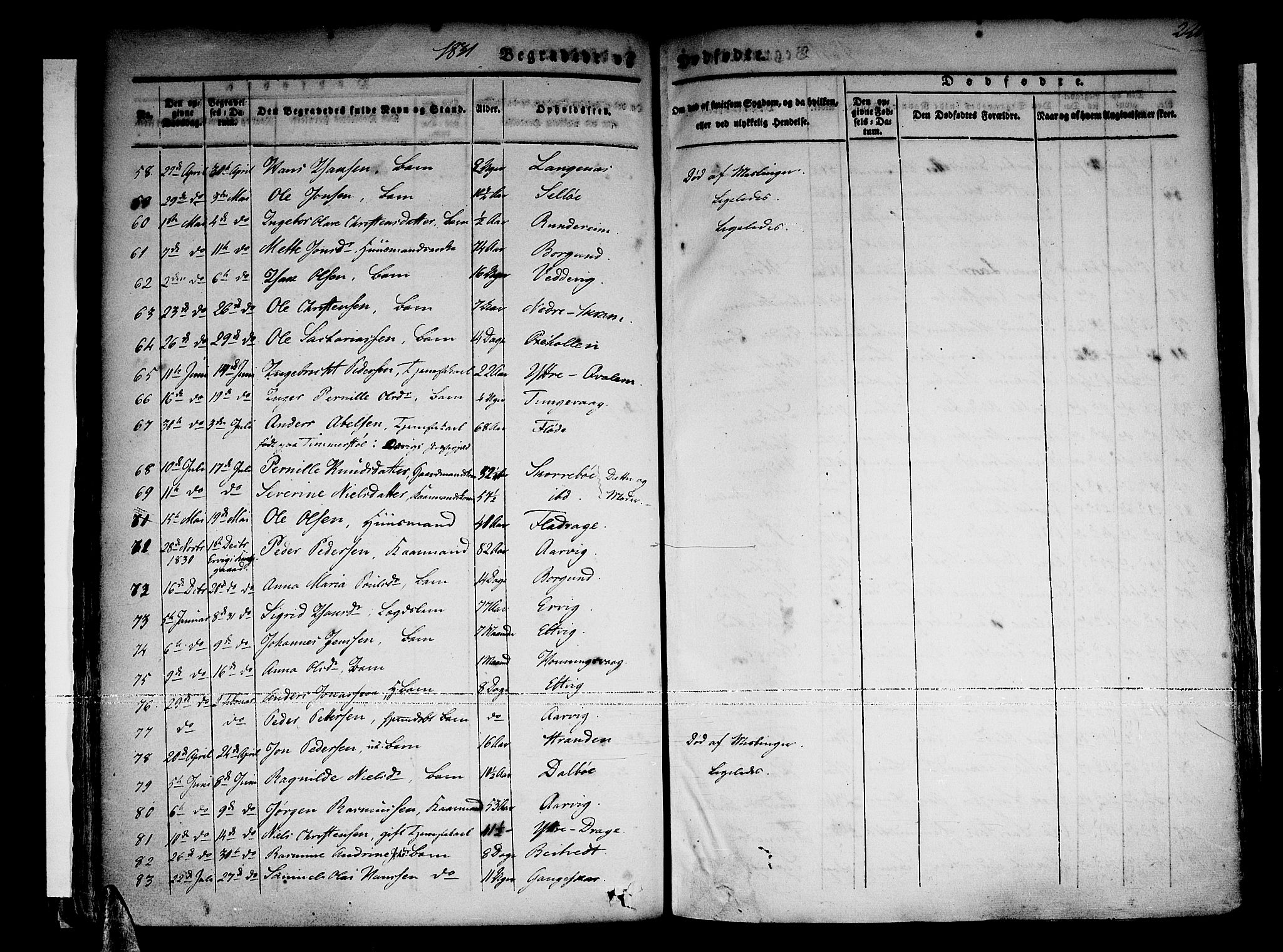 Selje sokneprestembete, SAB/A-99938/H/Ha/Haa/Haaa: Parish register (official) no. A 9, 1829-1844, p. 220