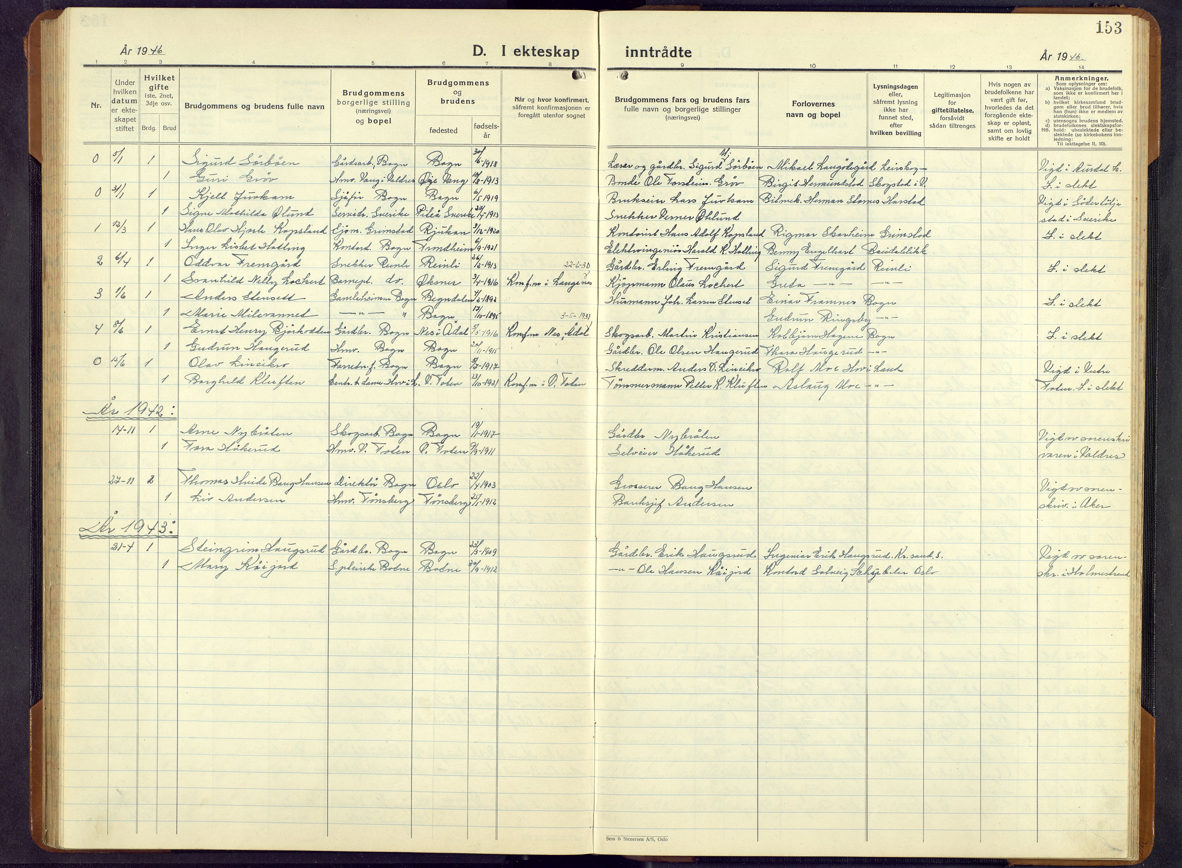 Sør-Aurdal prestekontor, AV/SAH-PREST-128/H/Ha/Hab/L0011: Parish register (copy) no. 11, 1922-1950, p. 153