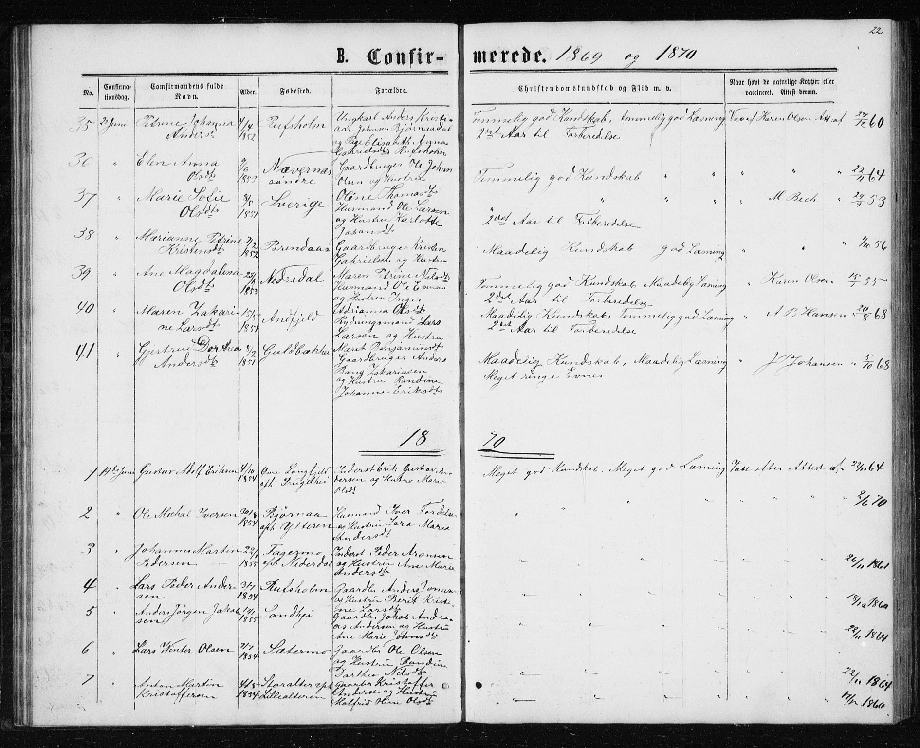 Ministerialprotokoller, klokkerbøker og fødselsregistre - Nordland, AV/SAT-A-1459/827/L0416: Parish register (copy) no. 827C05, 1865-1886, p. 22