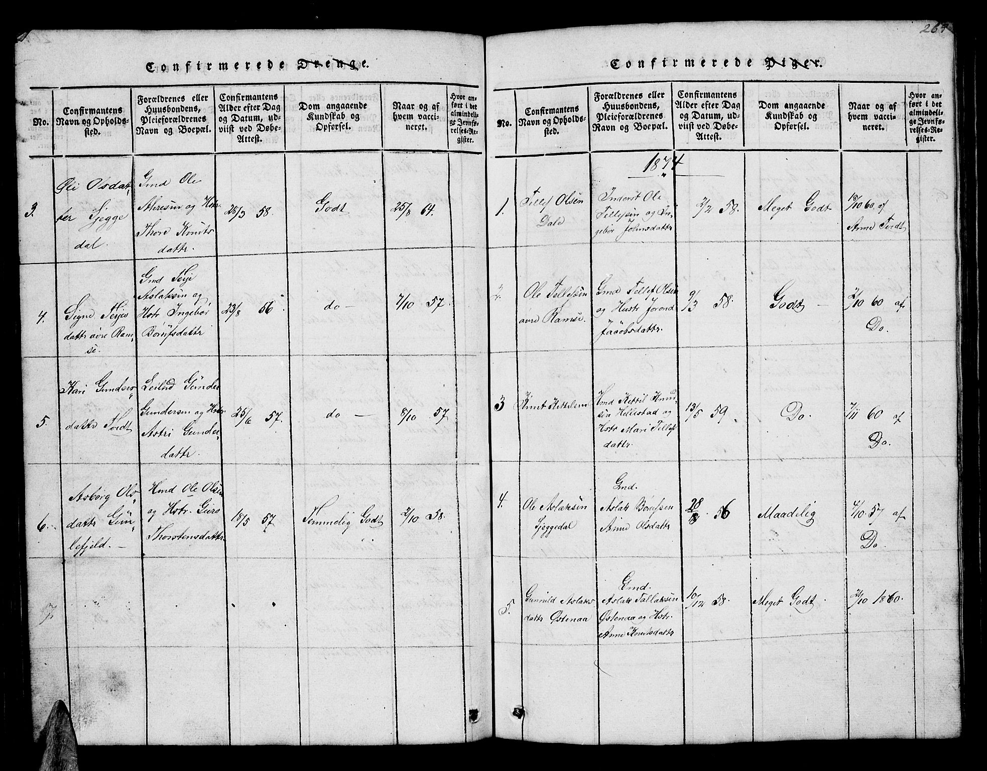 Åmli sokneprestkontor, AV/SAK-1111-0050/F/Fb/Fbb/L0001: Parish register (copy) no. B 1, 1816-1889, p. 265