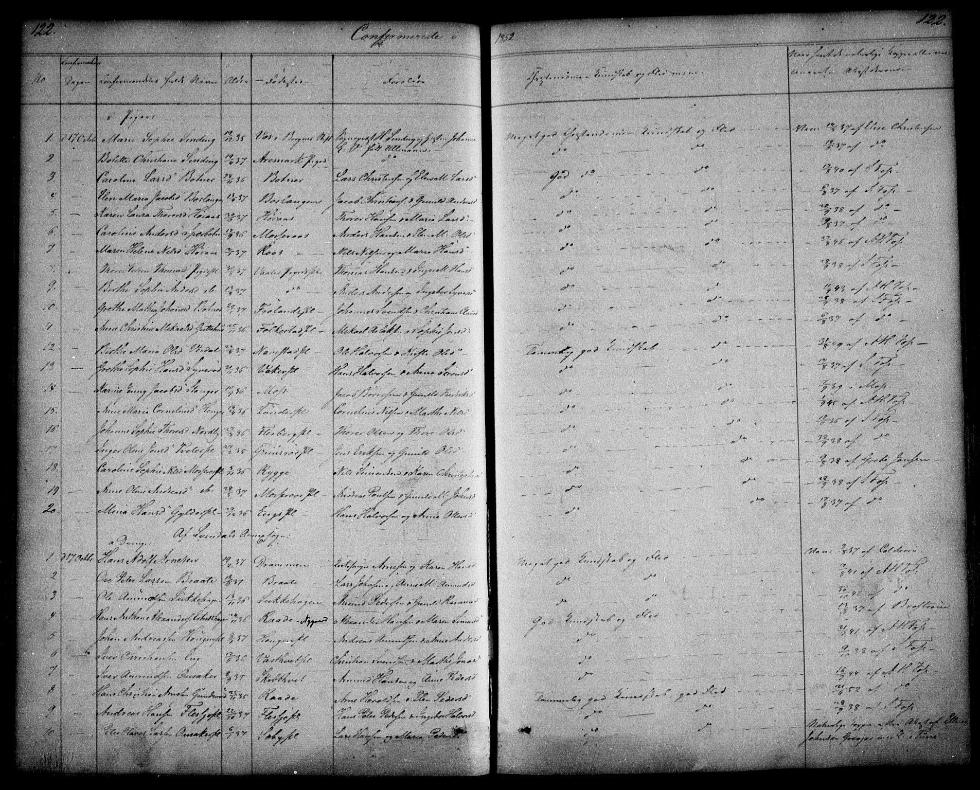 Våler prestekontor Kirkebøker, SAO/A-11083/F/Fa/L0006: Parish register (official) no. I 6, 1840-1861, p. 122