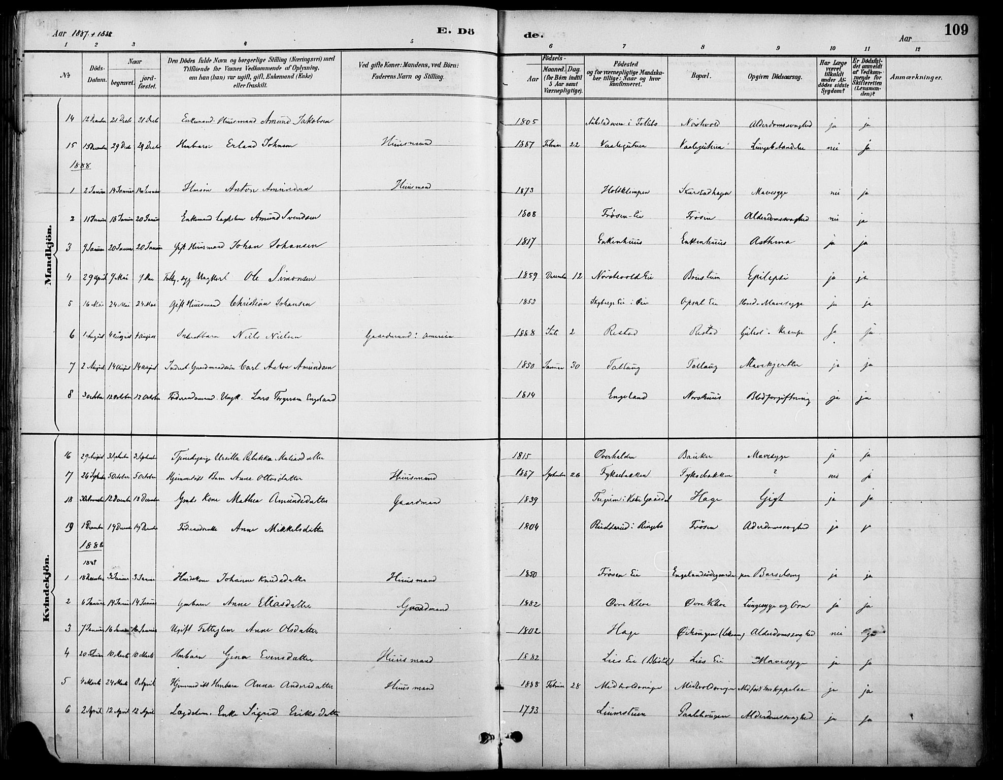 Østre Gausdal prestekontor, SAH/PREST-092/H/Ha/Haa/L0002: Parish register (official) no. 2, 1887-1897, p. 109