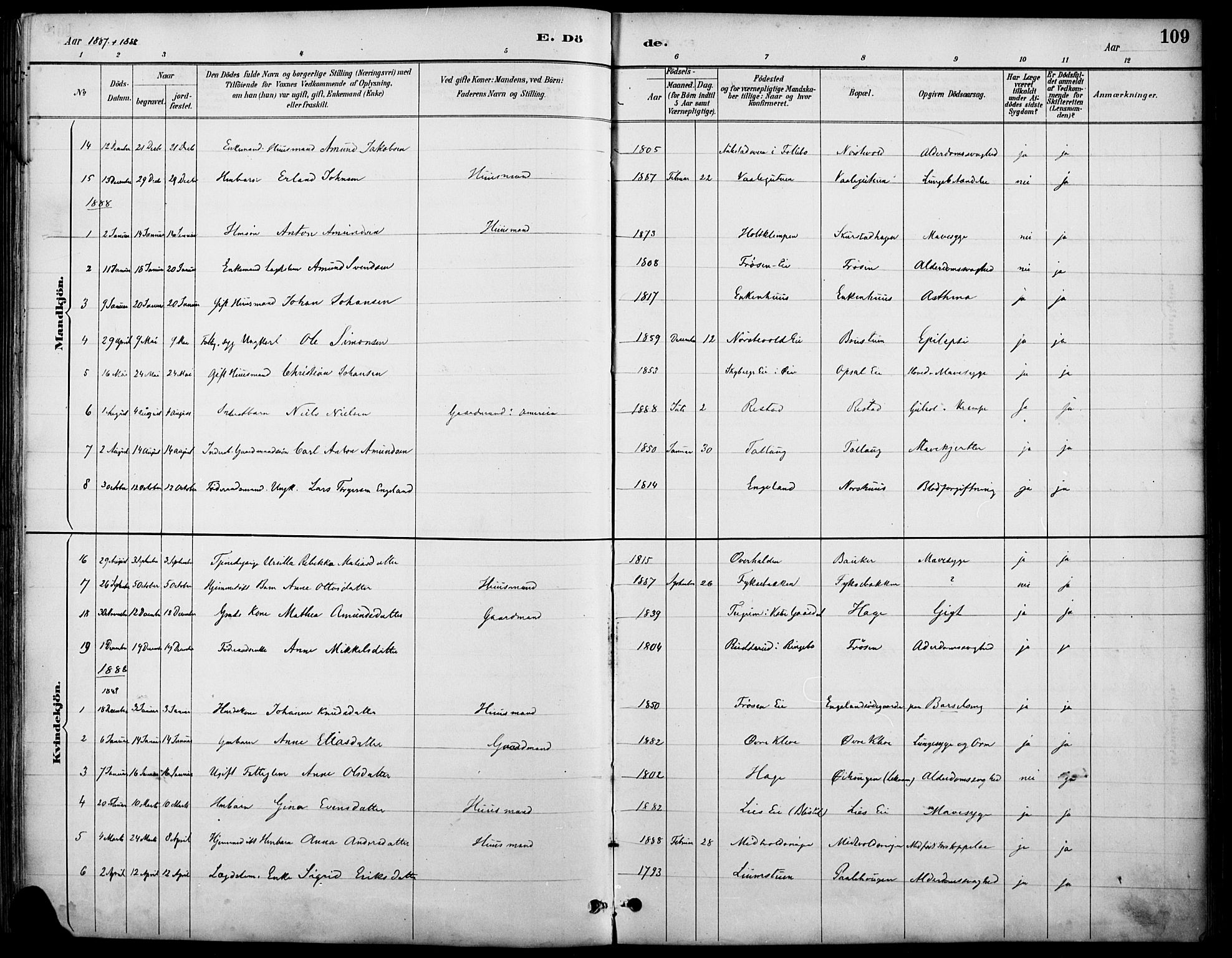 Østre Gausdal prestekontor, AV/SAH-PREST-092/H/Ha/Haa/L0002: Parish register (official) no. 2, 1887-1897, p. 109