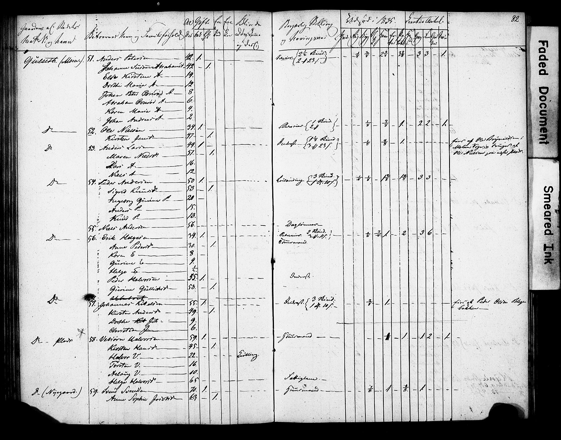 , 1835 Census for Gjerpen parish, 1835, p. 82