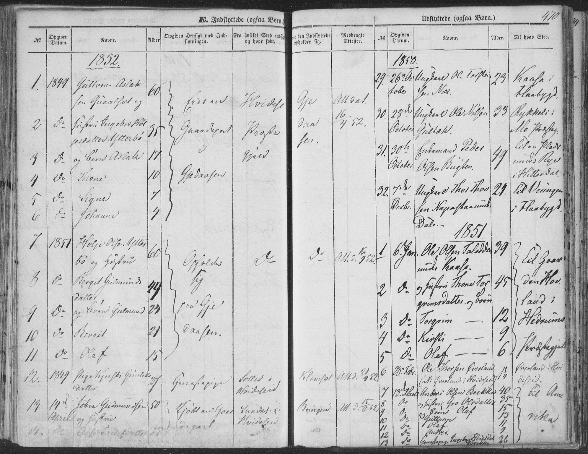 Seljord kirkebøker, SAKO/A-20/F/Fa/L012b: Parish register (official) no. I 12B, 1850-1865, p. 470