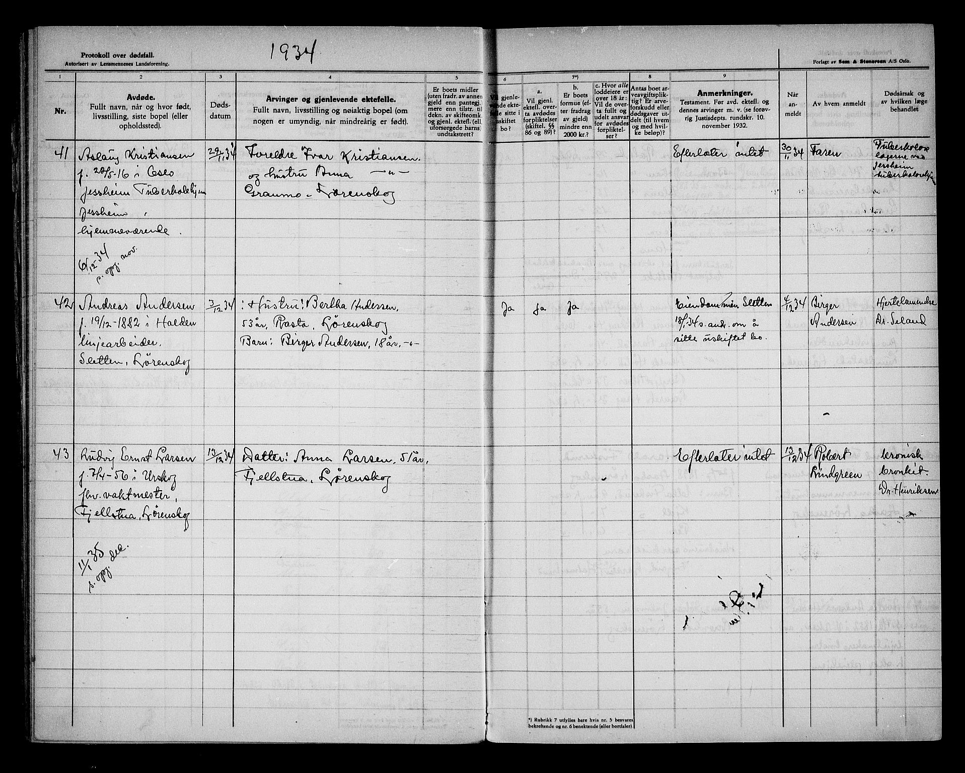 Lørenskog lensmannskontor, SAO/A-10551/H/Ha/L0002: Dødsfallsprotokoll, 1933-1947