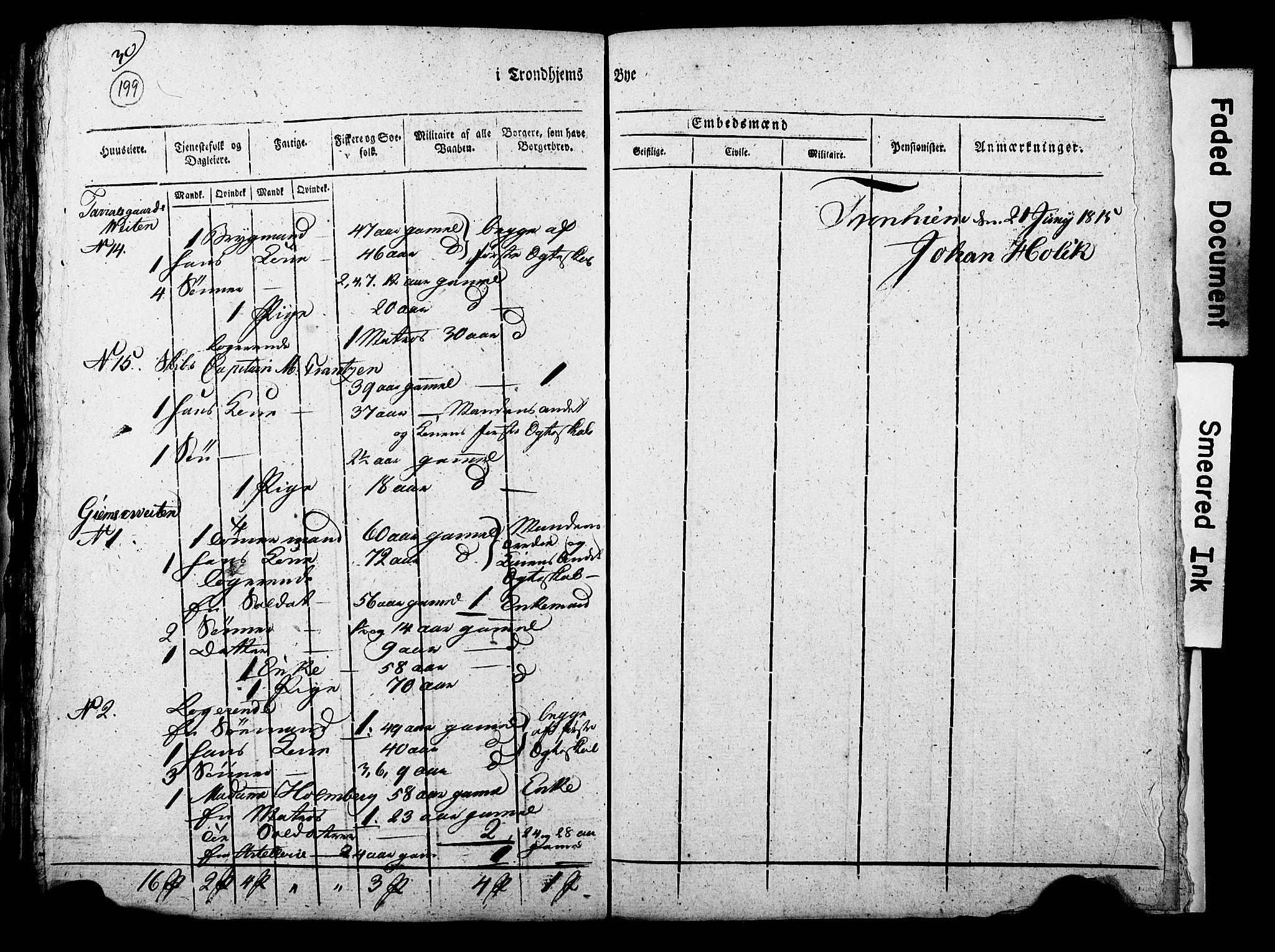 RA, Census 1815 for Trondheim, 1815, p. 198