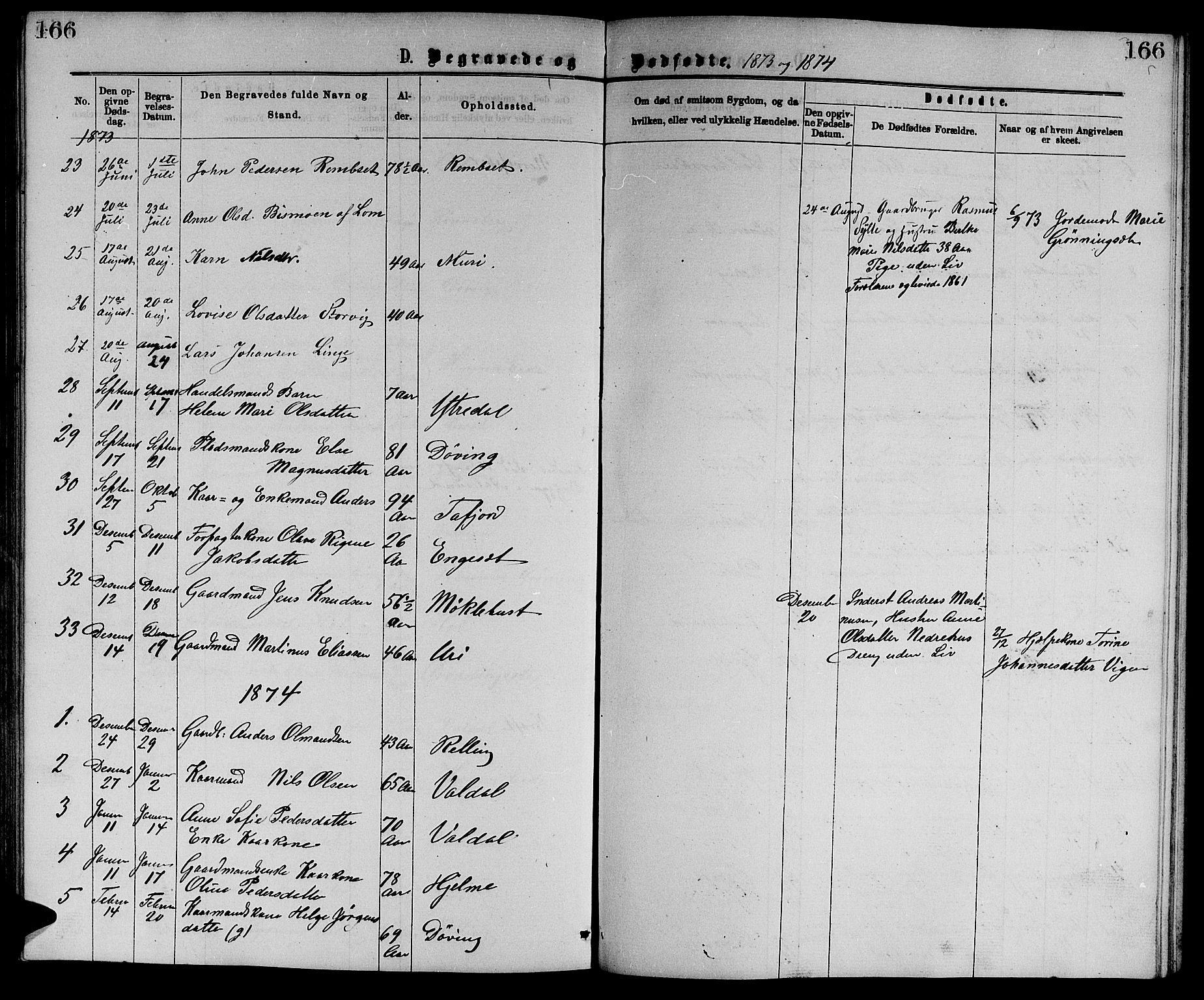 Ministerialprotokoller, klokkerbøker og fødselsregistre - Møre og Romsdal, SAT/A-1454/519/L0262: Parish register (copy) no. 519C03, 1866-1884, p. 166