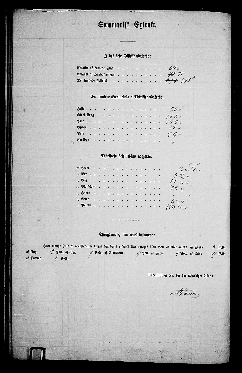 RA, 1865 census for Land, 1865, p. 367