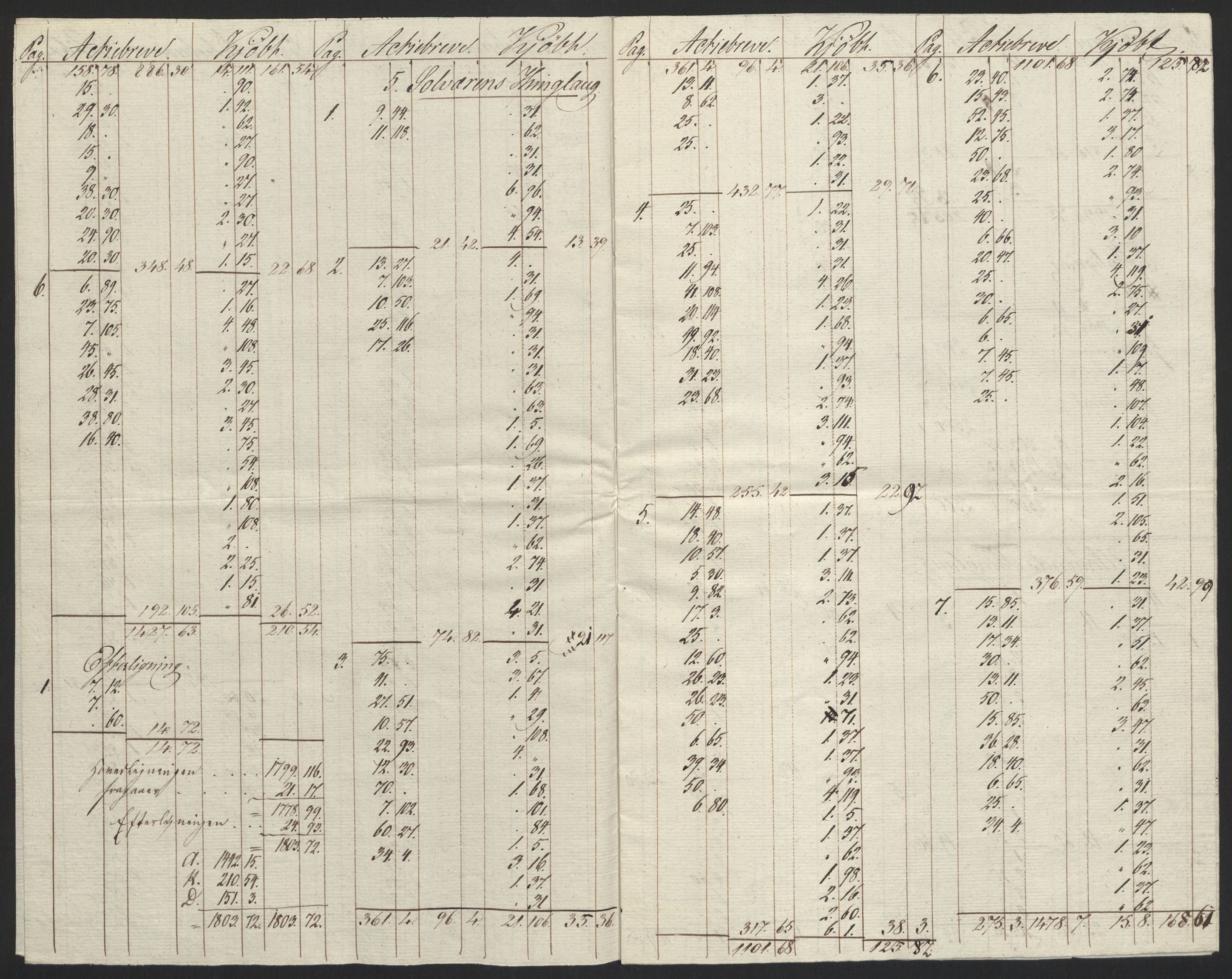 Sølvskatten 1816, NOBA/SOLVSKATTEN/A/L0042: Bind 43: Ytre og Indre Sogn fogderi, 1816-1822, p. 5