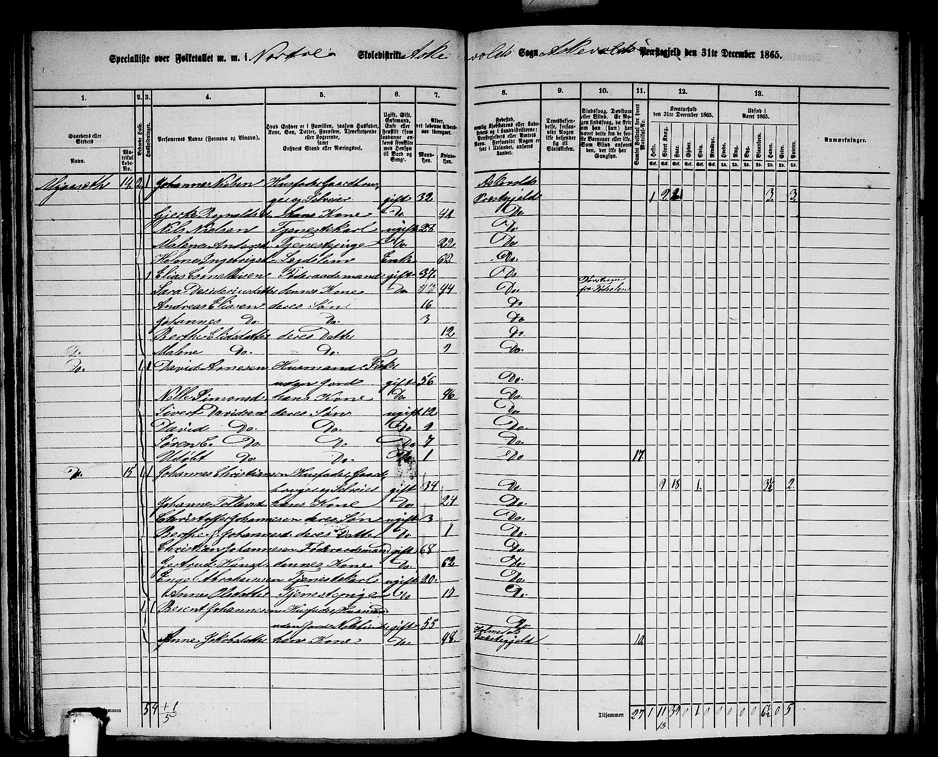 RA, 1865 census for Askvoll, 1865, p. 57