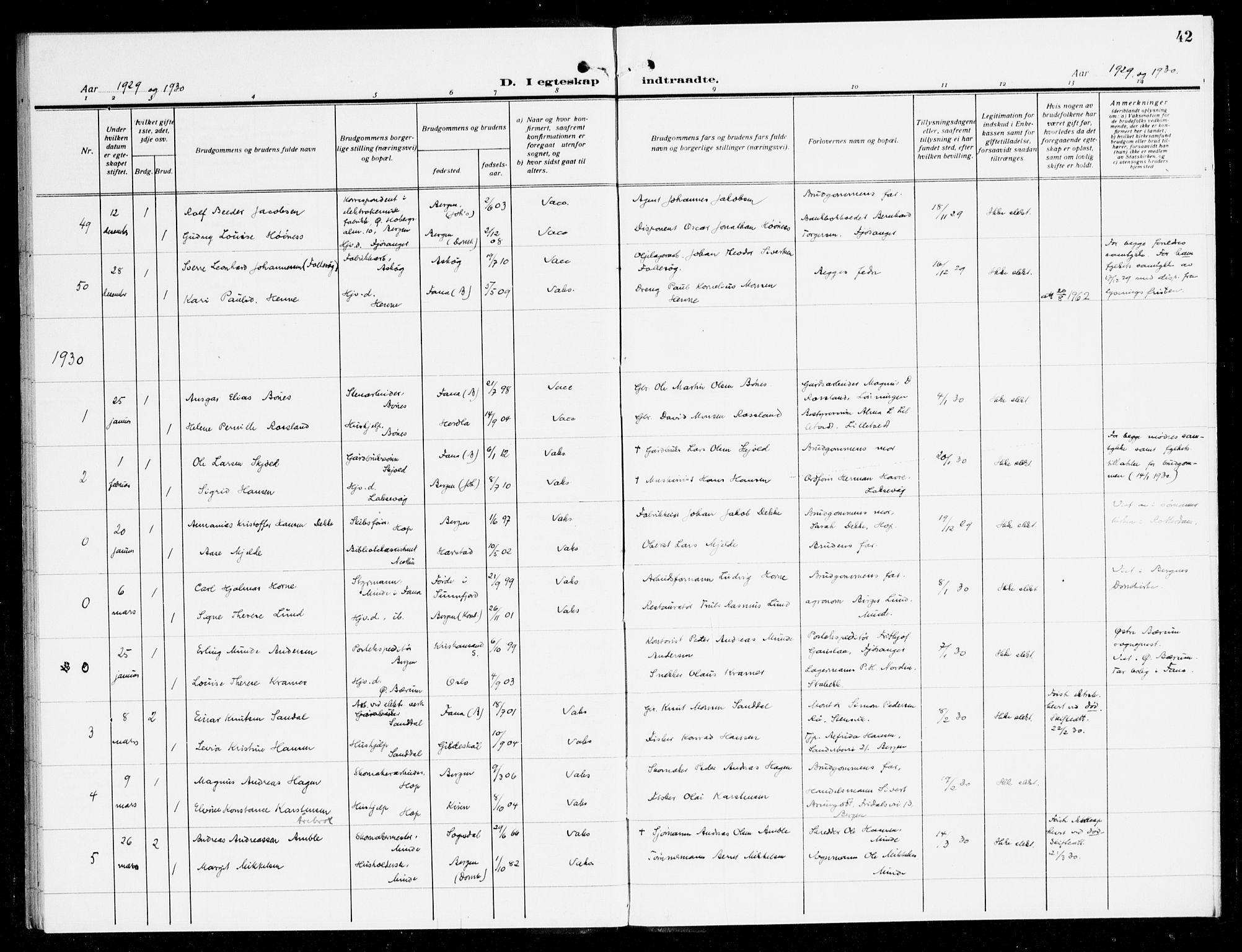 Fana Sokneprestembete, SAB/A-75101/H/Haa/Haak/L0001: Parish register (official) no. K 1, 1920-1931, p. 42