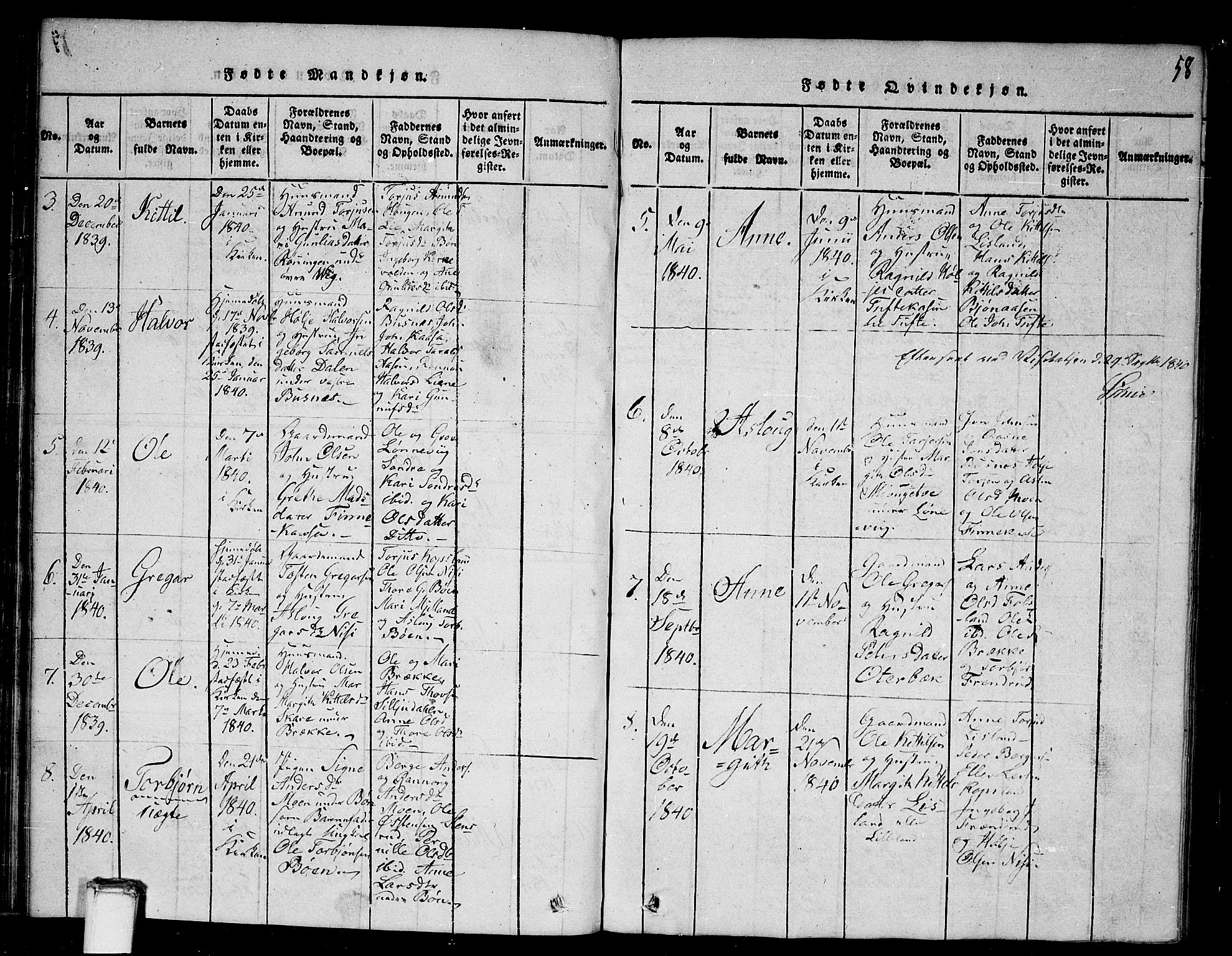 Gransherad kirkebøker, SAKO/A-267/G/Ga/L0001: Parish register (copy) no. I 1, 1815-1842, p. 58