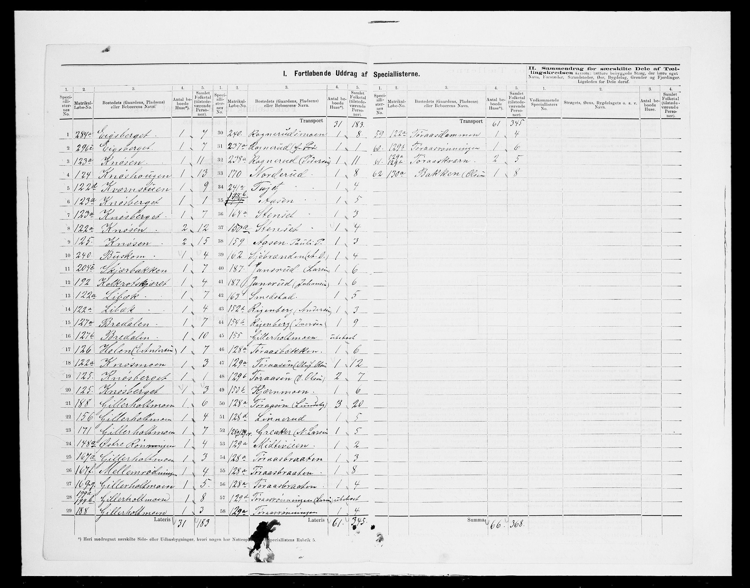 SAH, 1875 census for 0426P Våler parish (Hedmark), 1875, p. 25