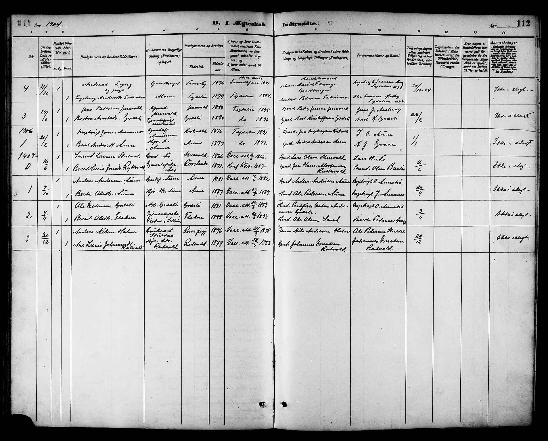 Ministerialprotokoller, klokkerbøker og fødselsregistre - Sør-Trøndelag, SAT/A-1456/698/L1167: Parish register (copy) no. 698C04, 1888-1907, p. 112