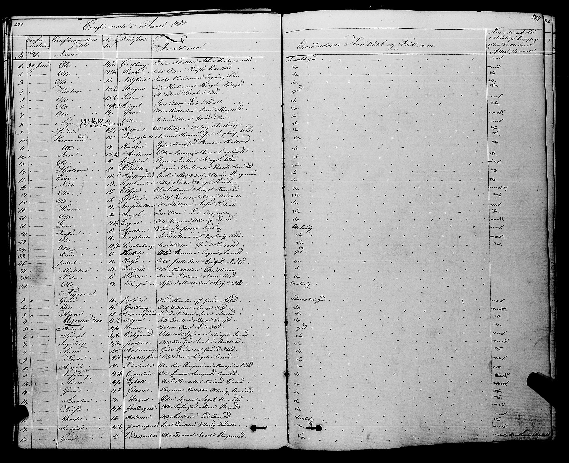 Gol kirkebøker, SAKO/A-226/F/Fa/L0002: Parish register (official) no. I 2, 1837-1863, p. 278-279