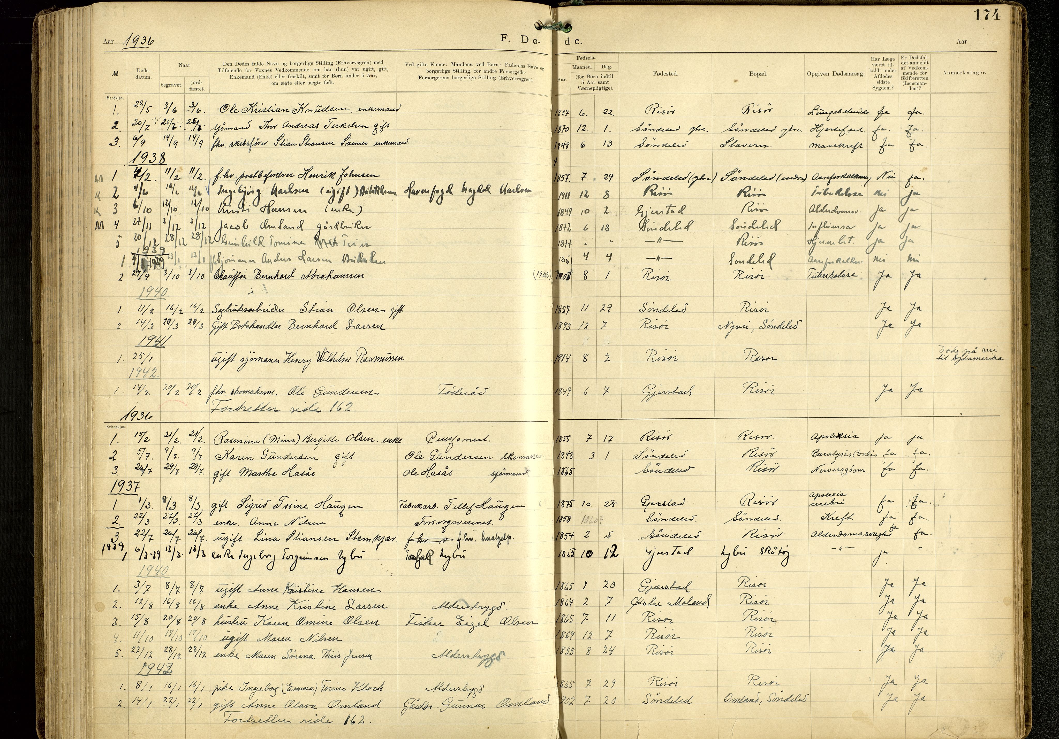 Den evangelisk-lutherske frimenighet, Risør, AV/SAK-1292-0007/F/Fa/L0002: Dissenter register no. F 18, 1892-1954, p. 174