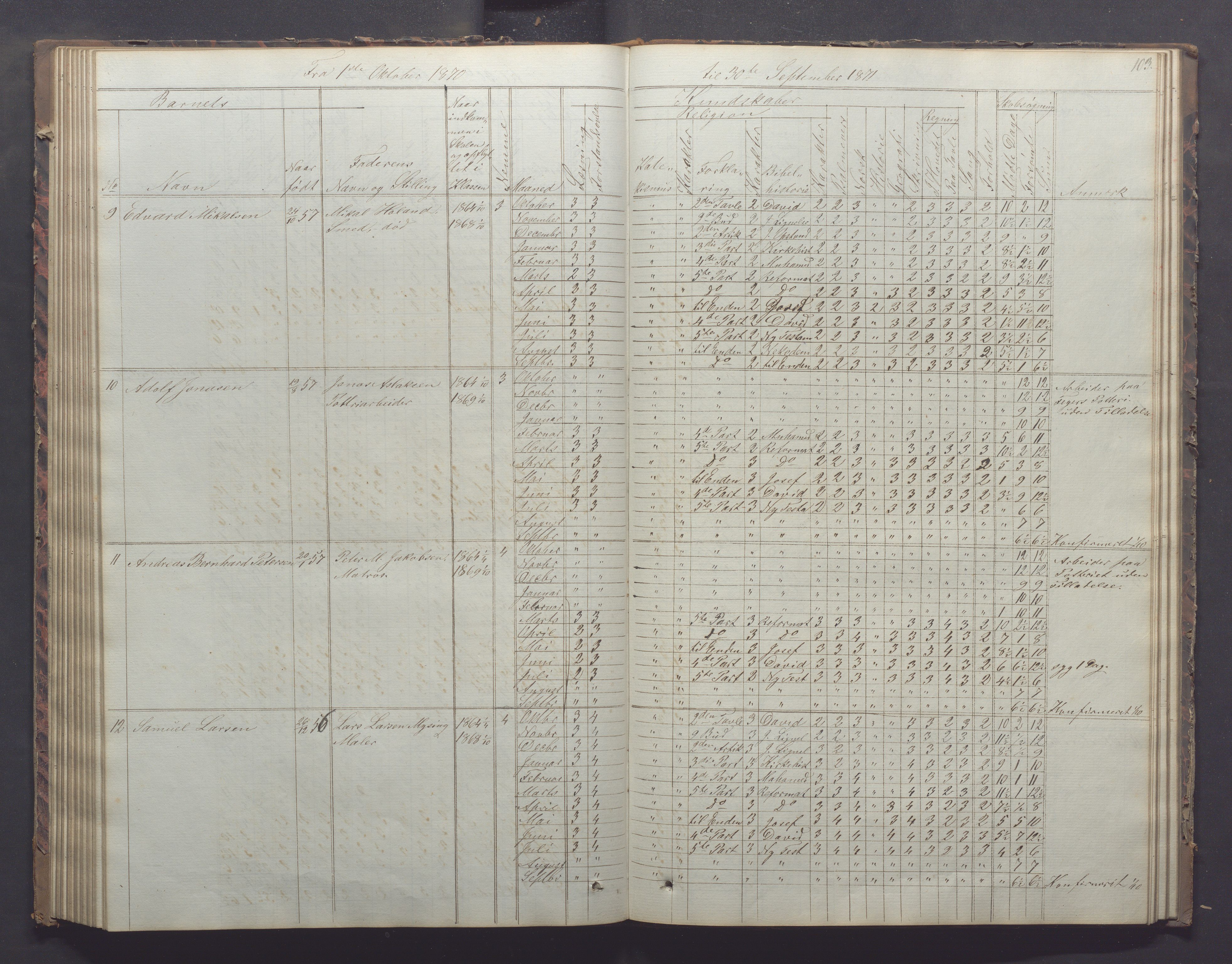 Egersund kommune (Ladested) - Egersund almueskole/folkeskole, IKAR/K-100521/H/L0011: Skoleprotokoll - Almueskolen, 3. klasse, 1863-1872, p. 103