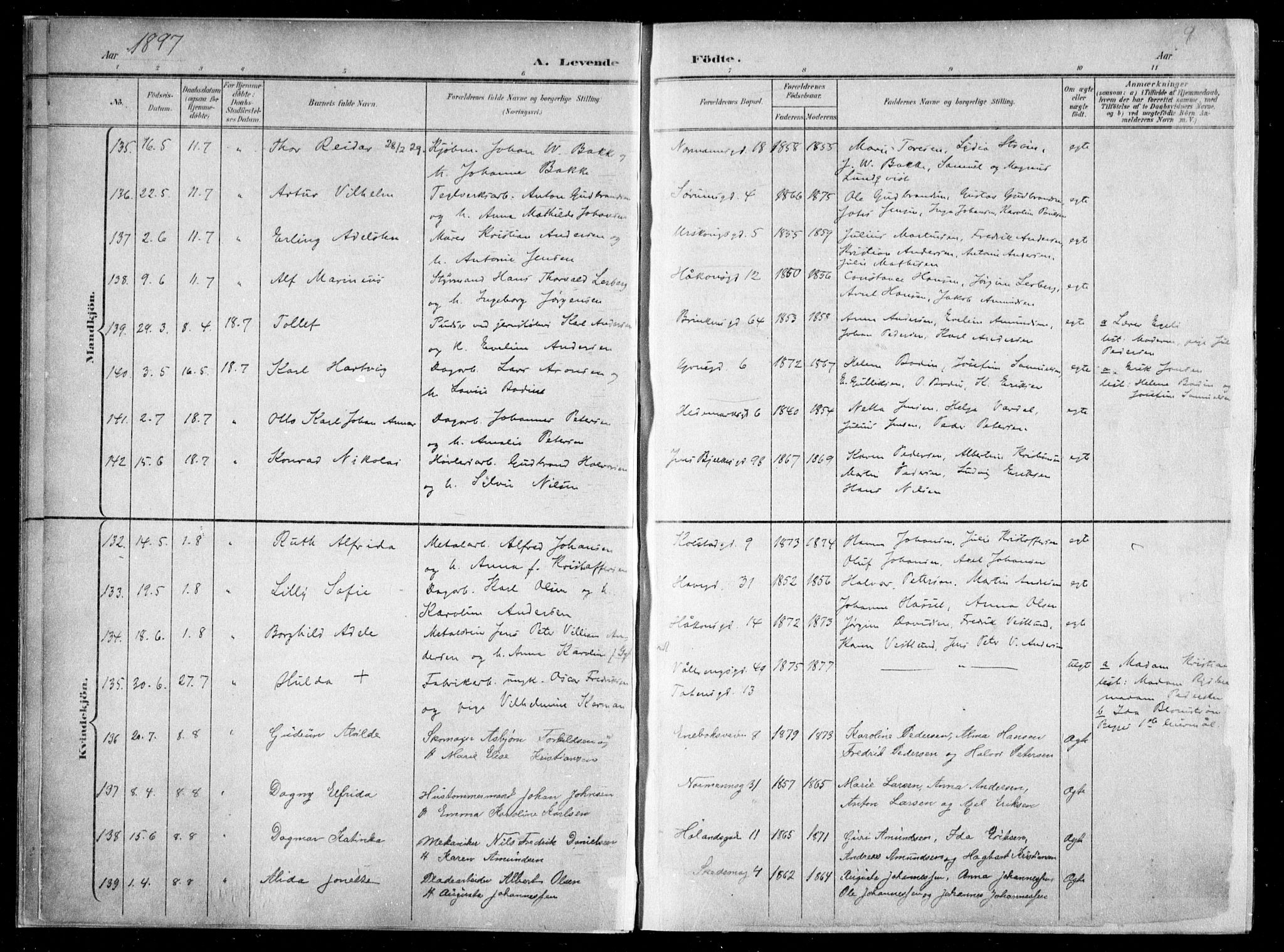 Kampen prestekontor Kirkebøker, SAO/A-10853/F/Fa/L0007: Parish register (official) no. I 7, 1897-1905, p. 9