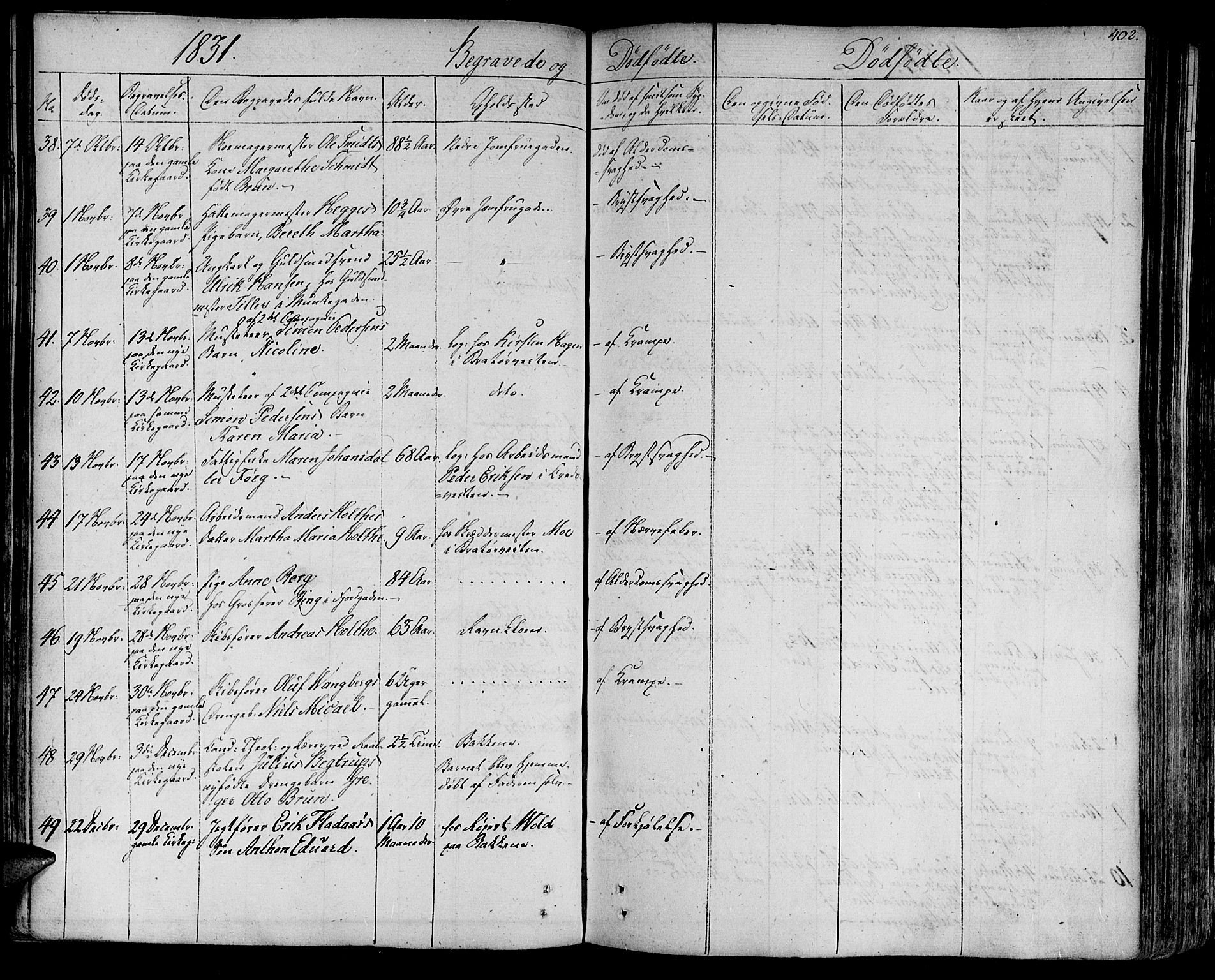 Ministerialprotokoller, klokkerbøker og fødselsregistre - Sør-Trøndelag, SAT/A-1456/602/L0109: Parish register (official) no. 602A07, 1821-1840, p. 402