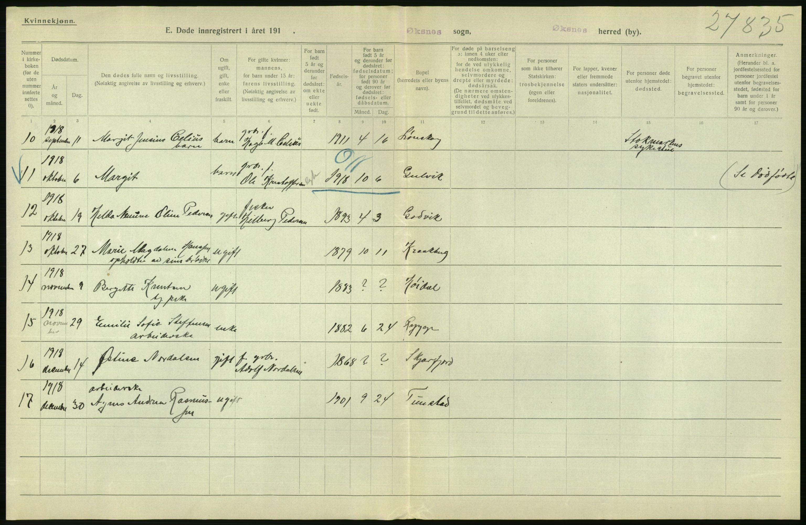 Statistisk sentralbyrå, Sosiodemografiske emner, Befolkning, AV/RA-S-2228/D/Df/Dfb/Dfbh/L0055: Nordland fylke: Døde. Bygder og byer., 1918, p. 678