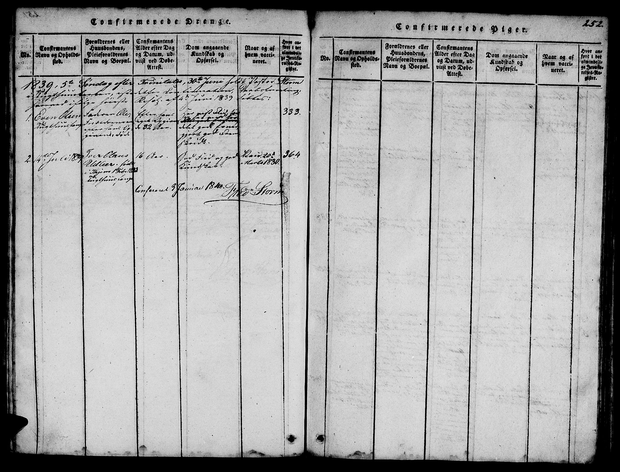 Ministerialprotokoller, klokkerbøker og fødselsregistre - Sør-Trøndelag, SAT/A-1456/623/L0478: Parish register (copy) no. 623C01, 1815-1873, p. 252