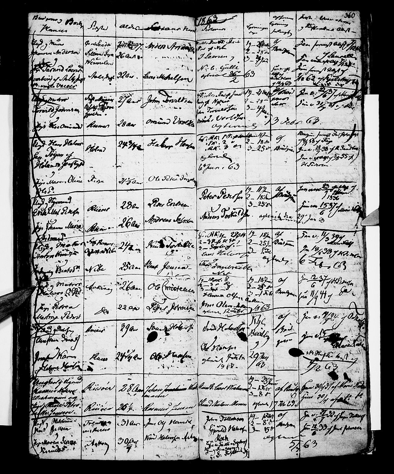 Risør sokneprestkontor, SAK/1111-0035/F/Fb/L0003: Parish register (copy) no. B 3 /1, 1812-1874, p. 360