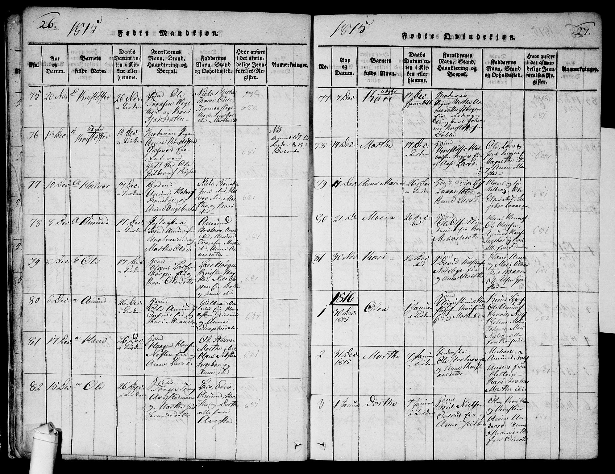 Ullensaker prestekontor Kirkebøker, AV/SAO-A-10236a/G/Ga/L0001: Parish register (copy) no. I 1, 1815-1835, p. 26-27