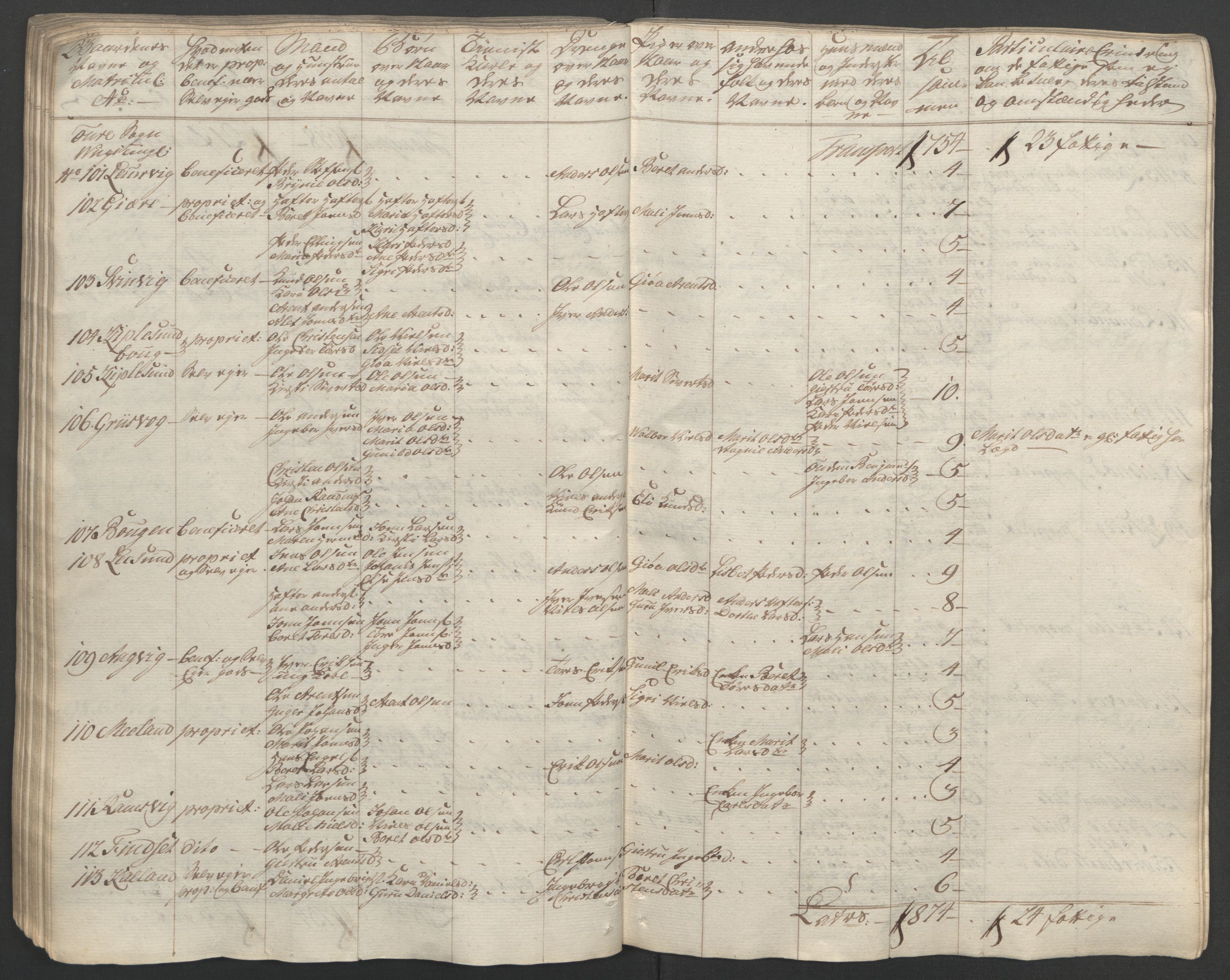 Rentekammeret inntil 1814, Reviderte regnskaper, Fogderegnskap, AV/RA-EA-4092/R56/L3841: Ekstraskatten Nordmøre, 1762-1763, p. 109