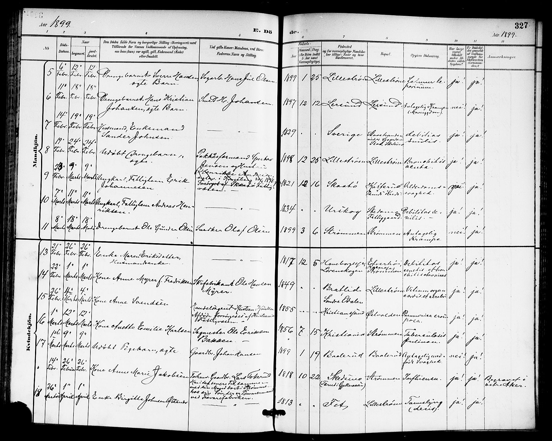 Skedsmo prestekontor Kirkebøker, AV/SAO-A-10033a/G/Ga/L0005a: Parish register (copy) no. I 5A, 1896-1901, p. 327