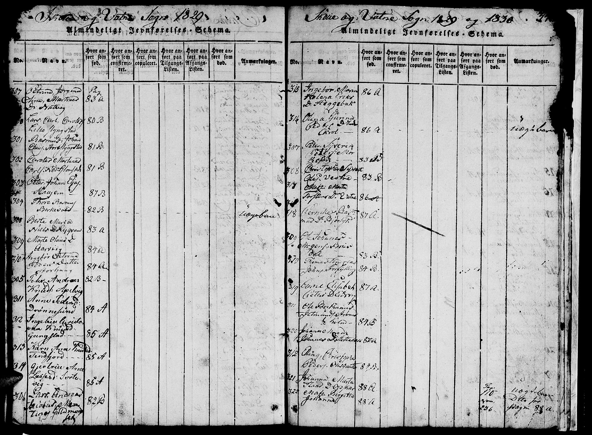 Ministerialprotokoller, klokkerbøker og fødselsregistre - Møre og Romsdal, AV/SAT-A-1454/524/L0360: Parish register (copy) no. 524C01, 1816-1830, p. 329