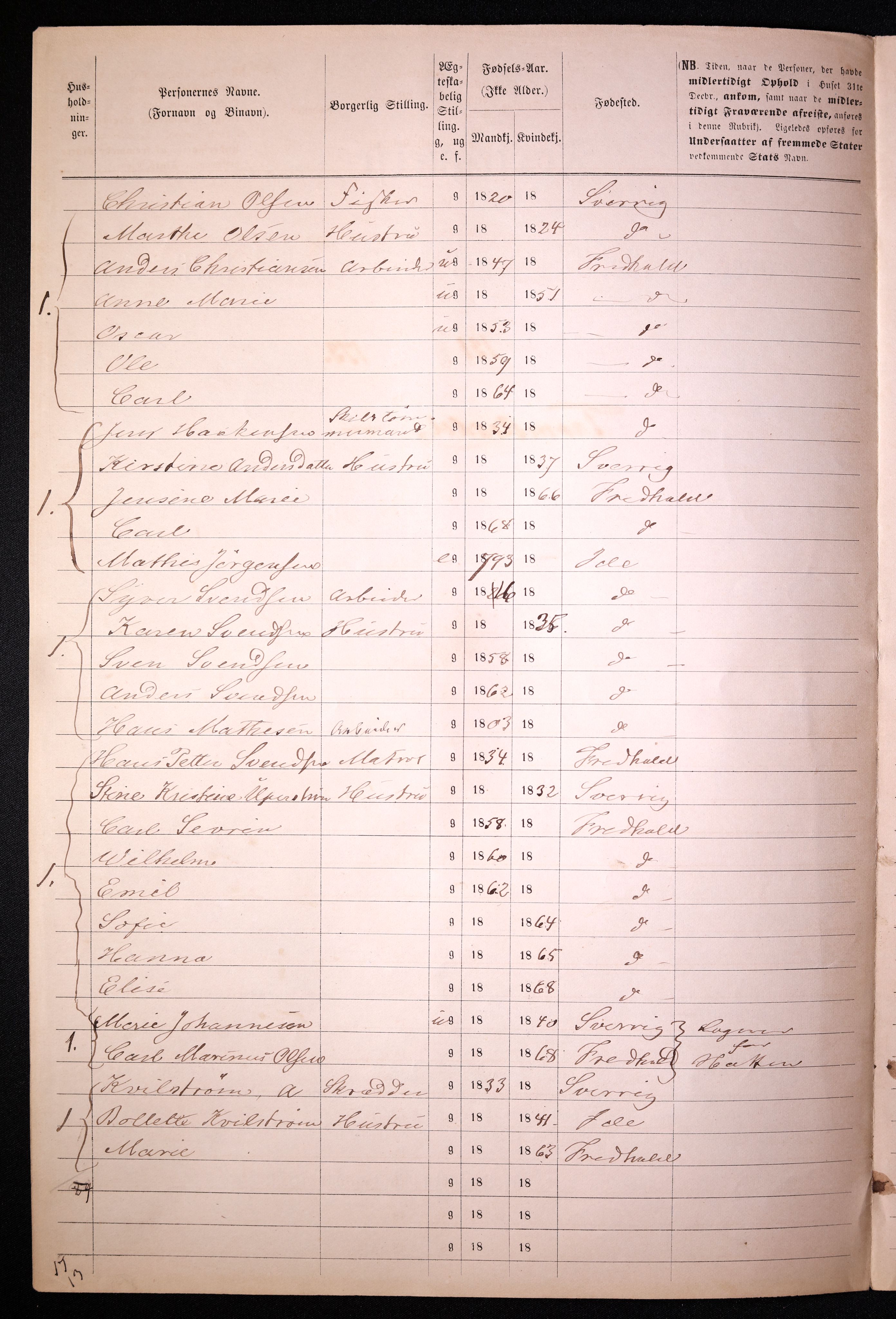 RA, 1870 census for 0101 Fredrikshald, 1870, p. 31
