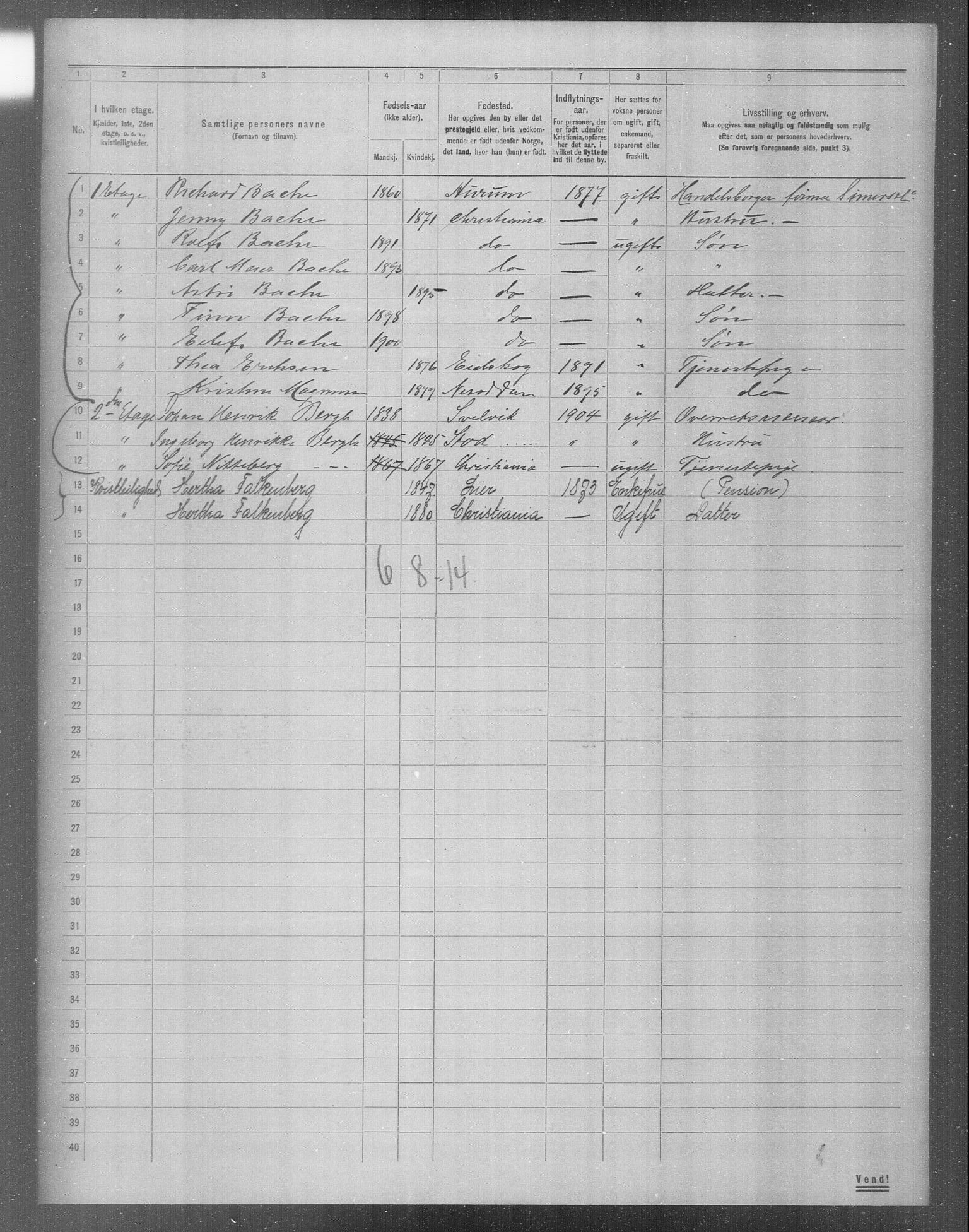 OBA, Municipal Census 1904 for Kristiania, 1904, p. 6575