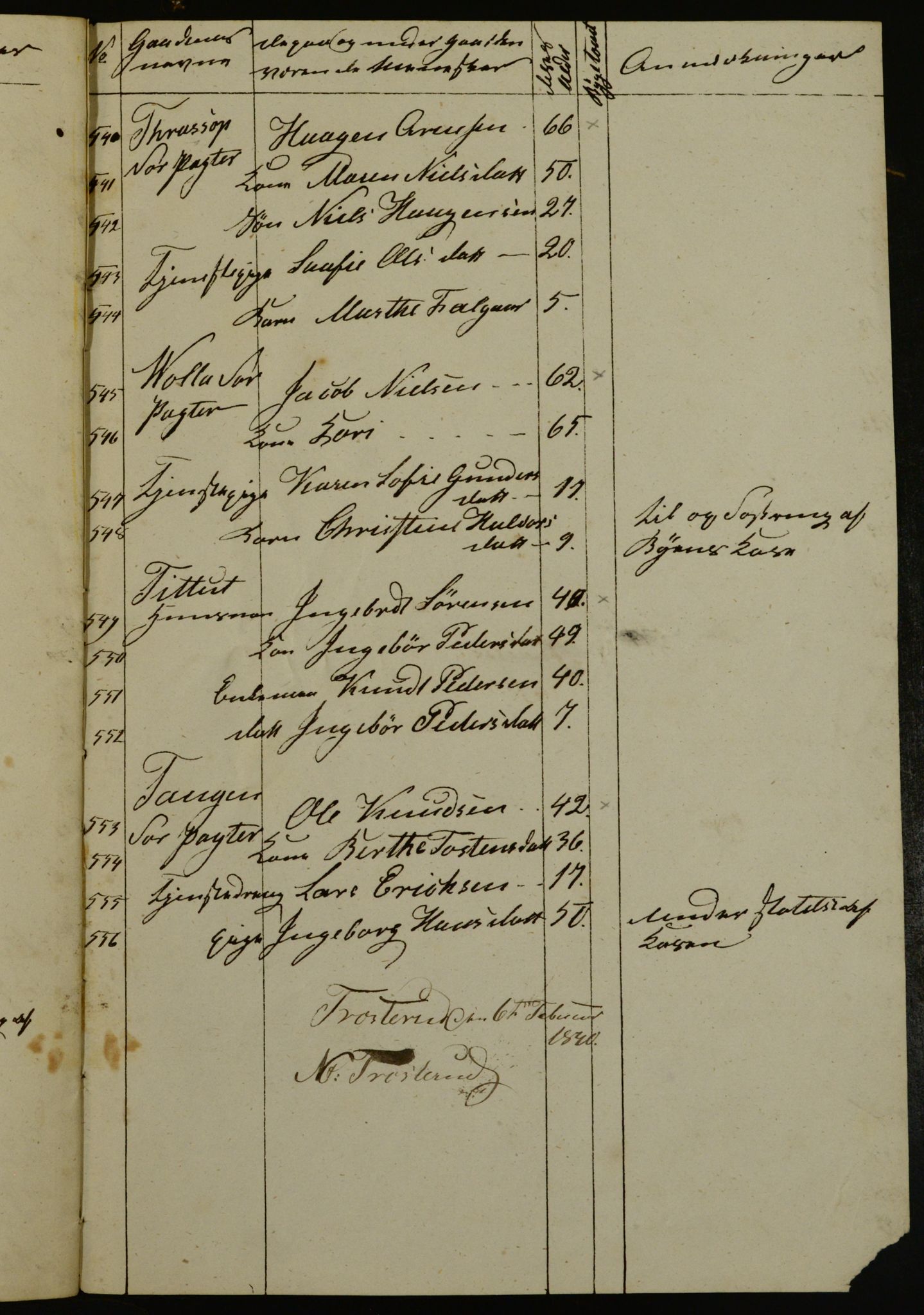 OBA, Census for Aker 1840, 1840