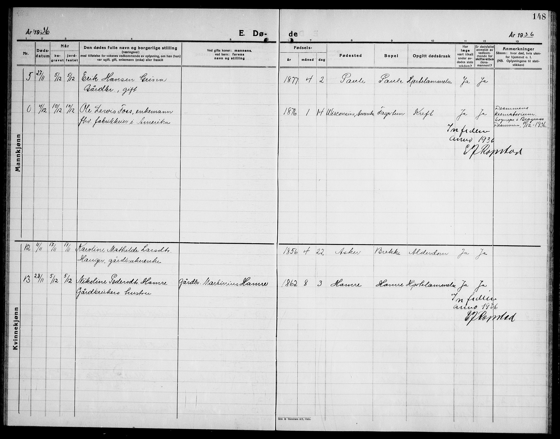 Fiskum kirkebøker, AV/SAKO-A-15/G/Ga/L0007: Parish register (copy) no. 7, 1928-1945, p. 148