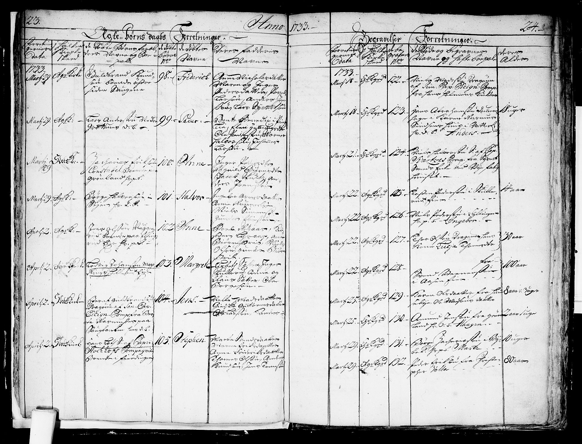 Aker prestekontor kirkebøker, SAO/A-10861/F/L0004: Parish register (official) no. 4, 1732-1734, p. 23-24